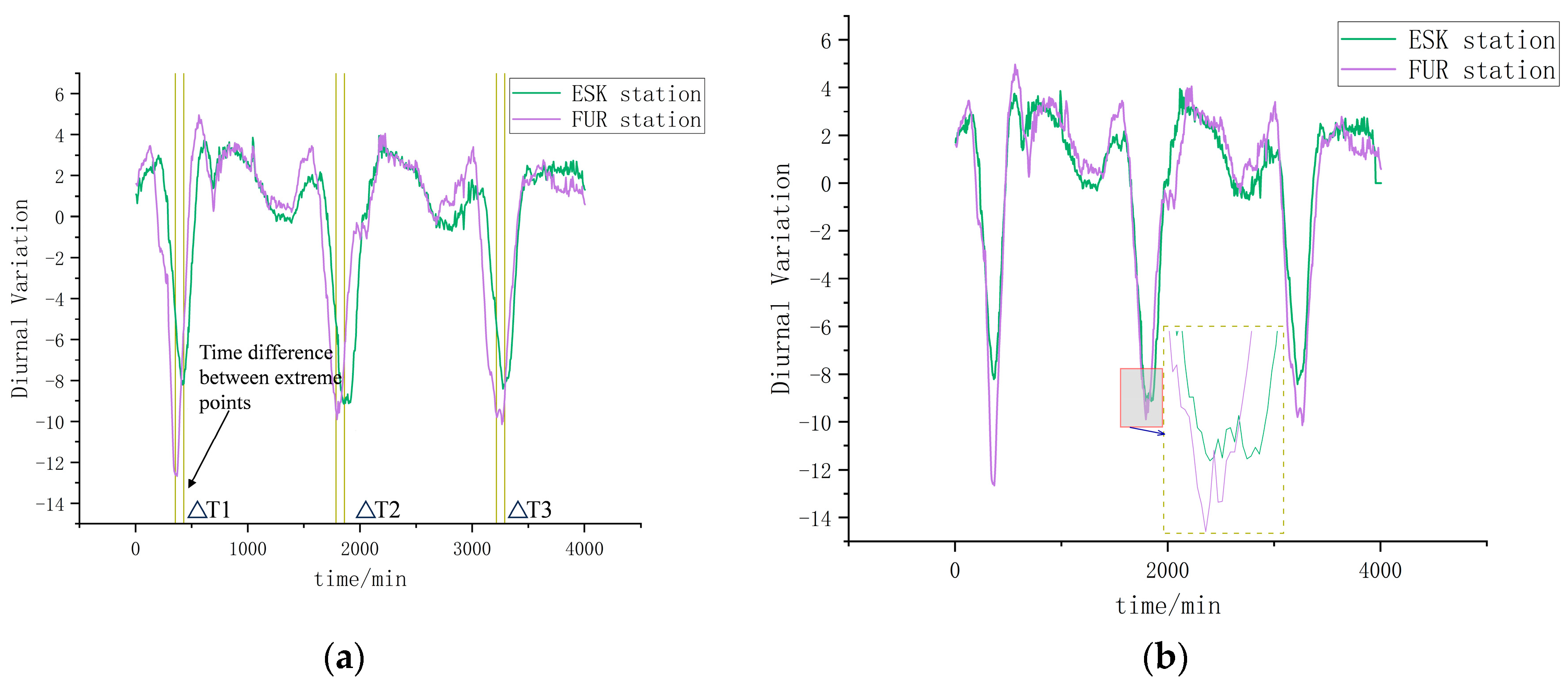 Applsci 14 04369 g005