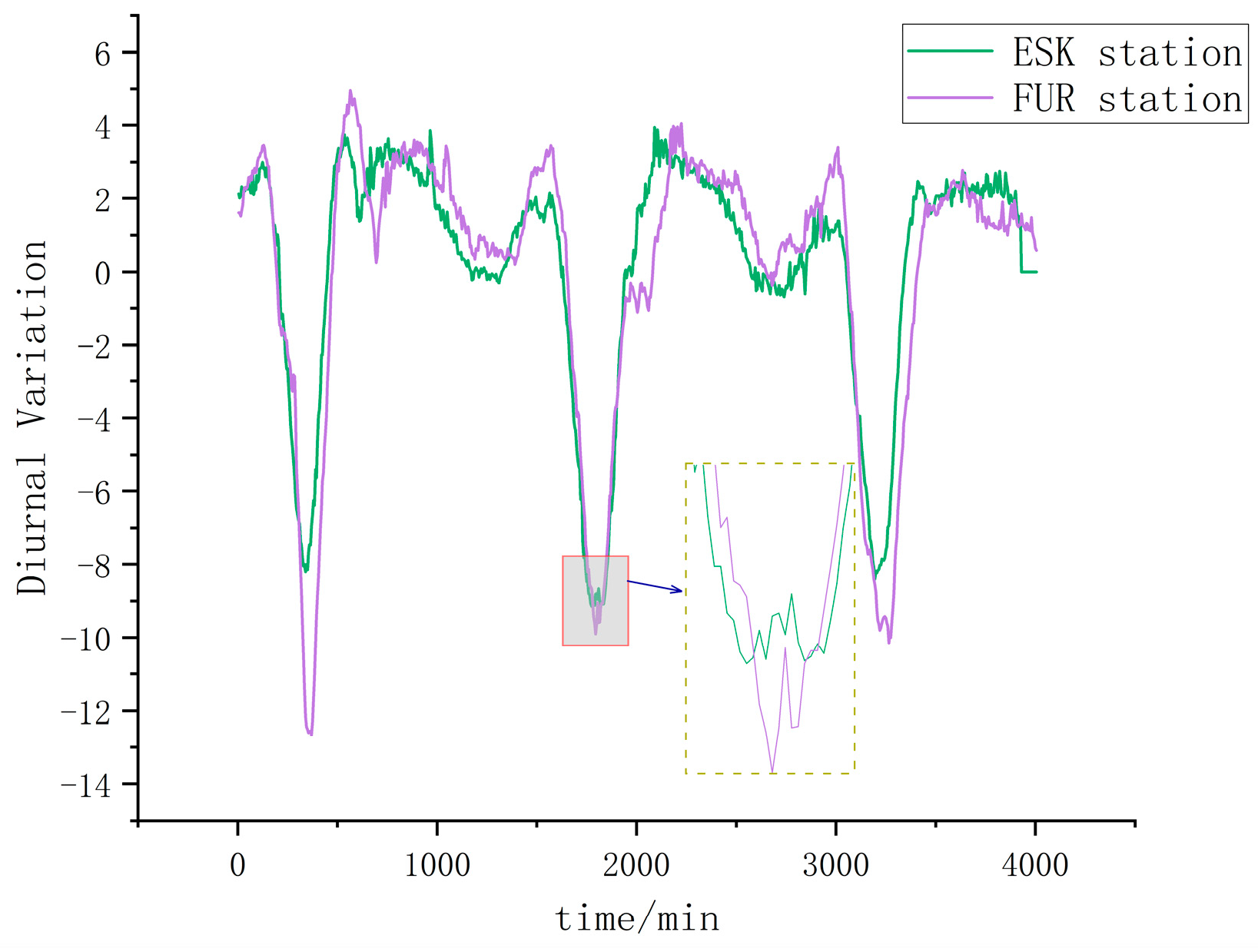 Applsci 14 04369 g006