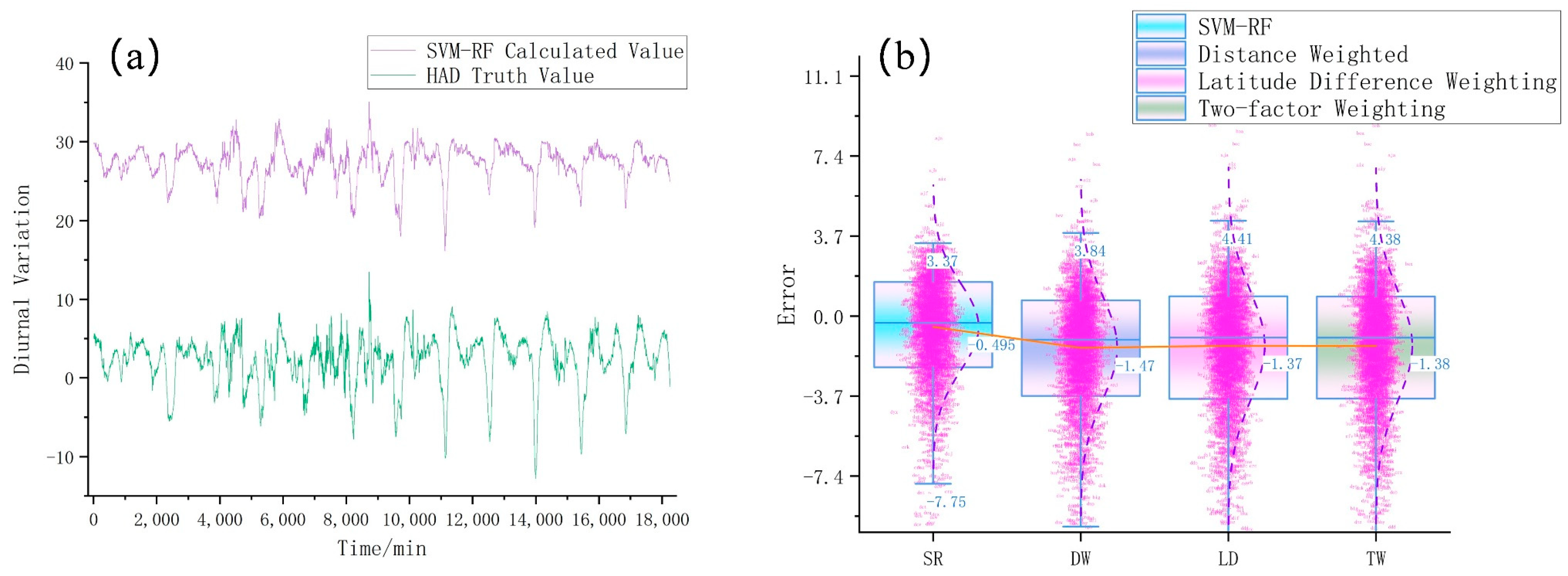 Applsci 14 04369 g012