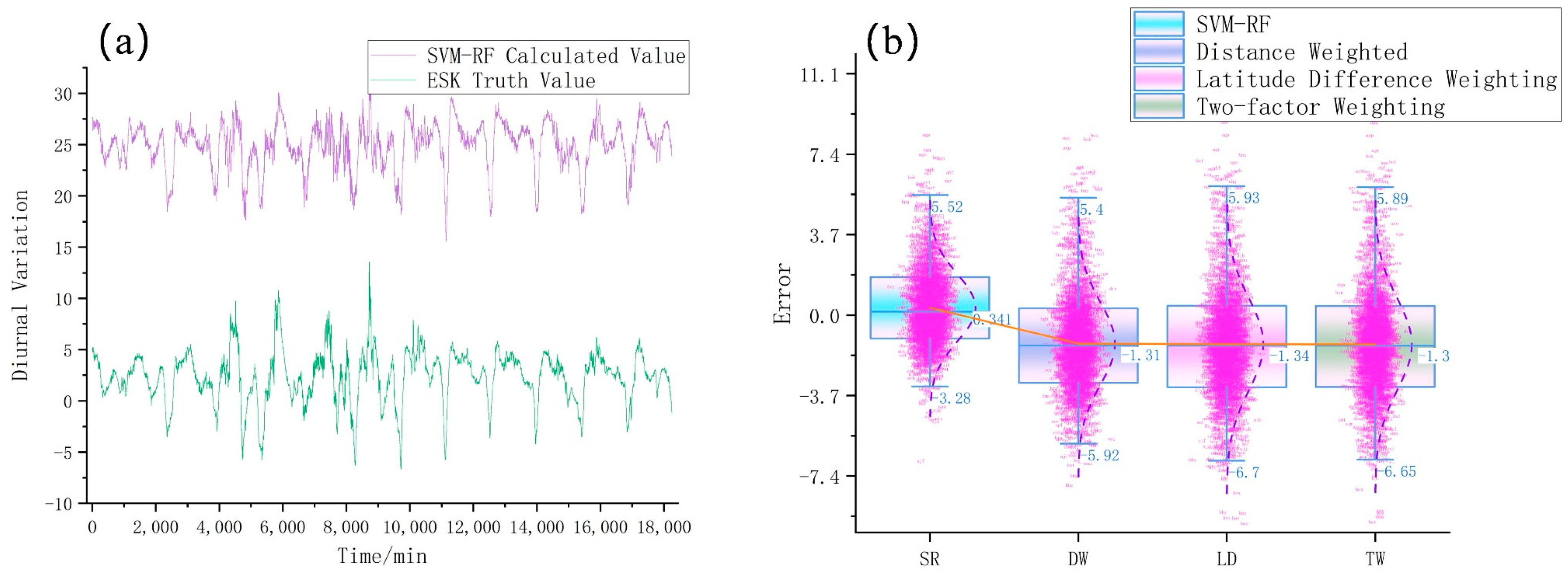 Applsci 14 04369 g014
