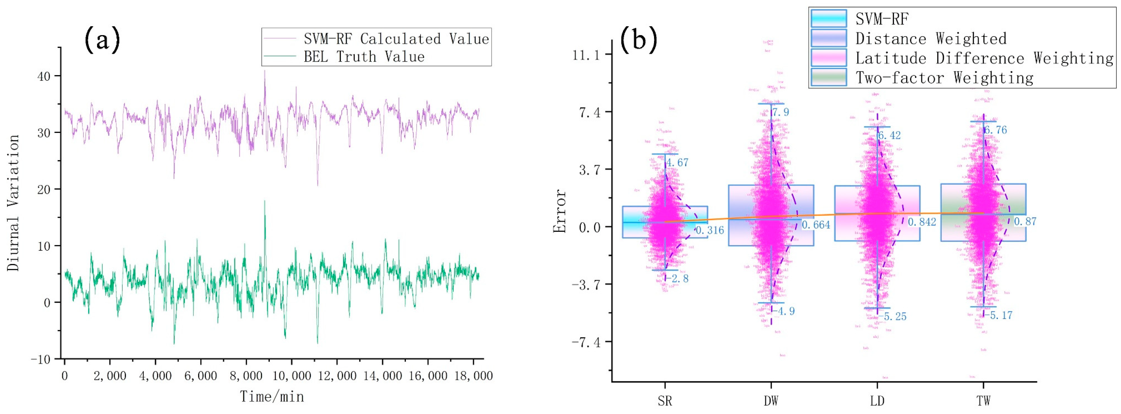 Applsci 14 04369 g015
