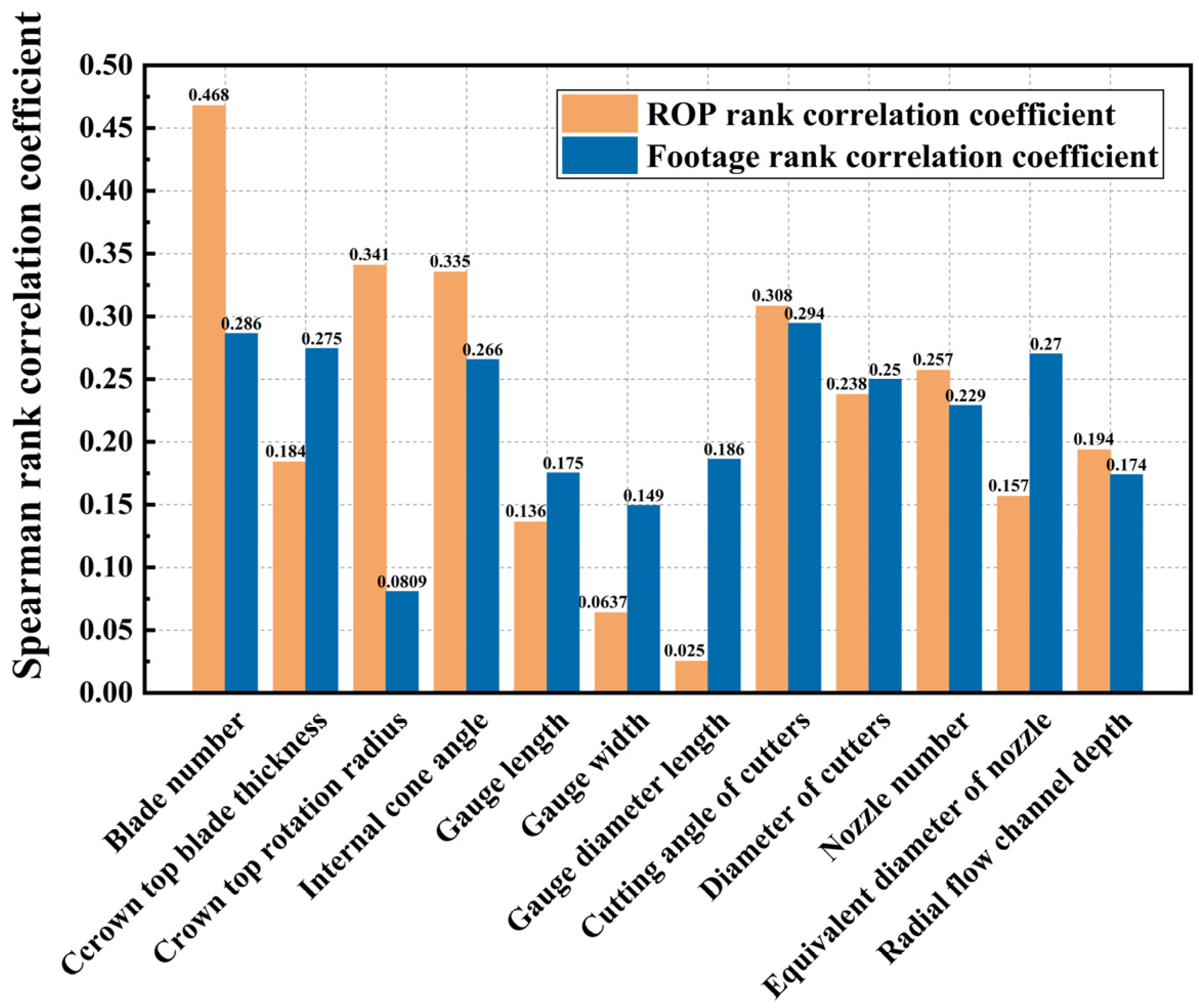 Applsci 14 04370 g001