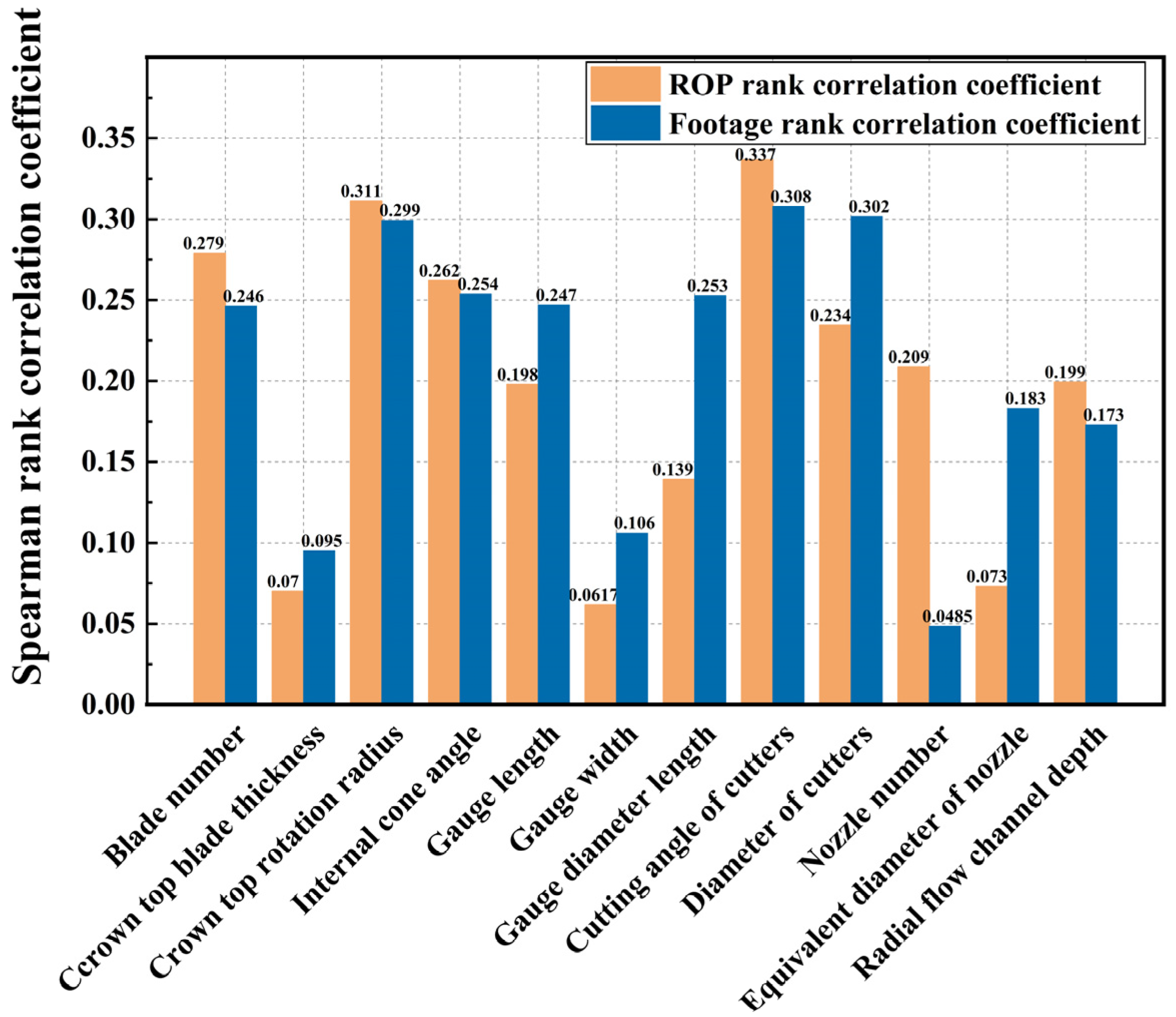 Applsci 14 04370 g002