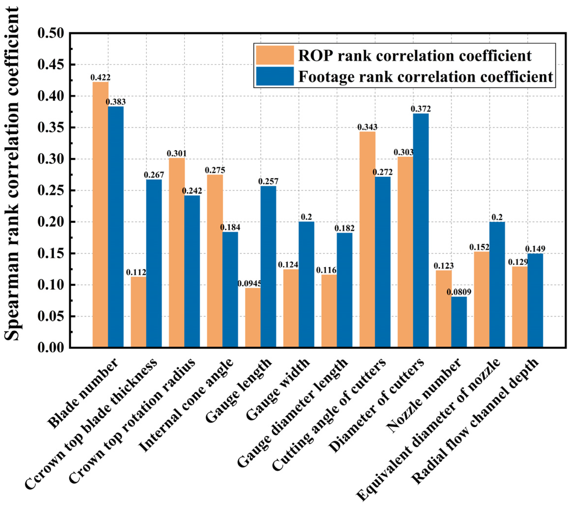 Applsci 14 04370 g003