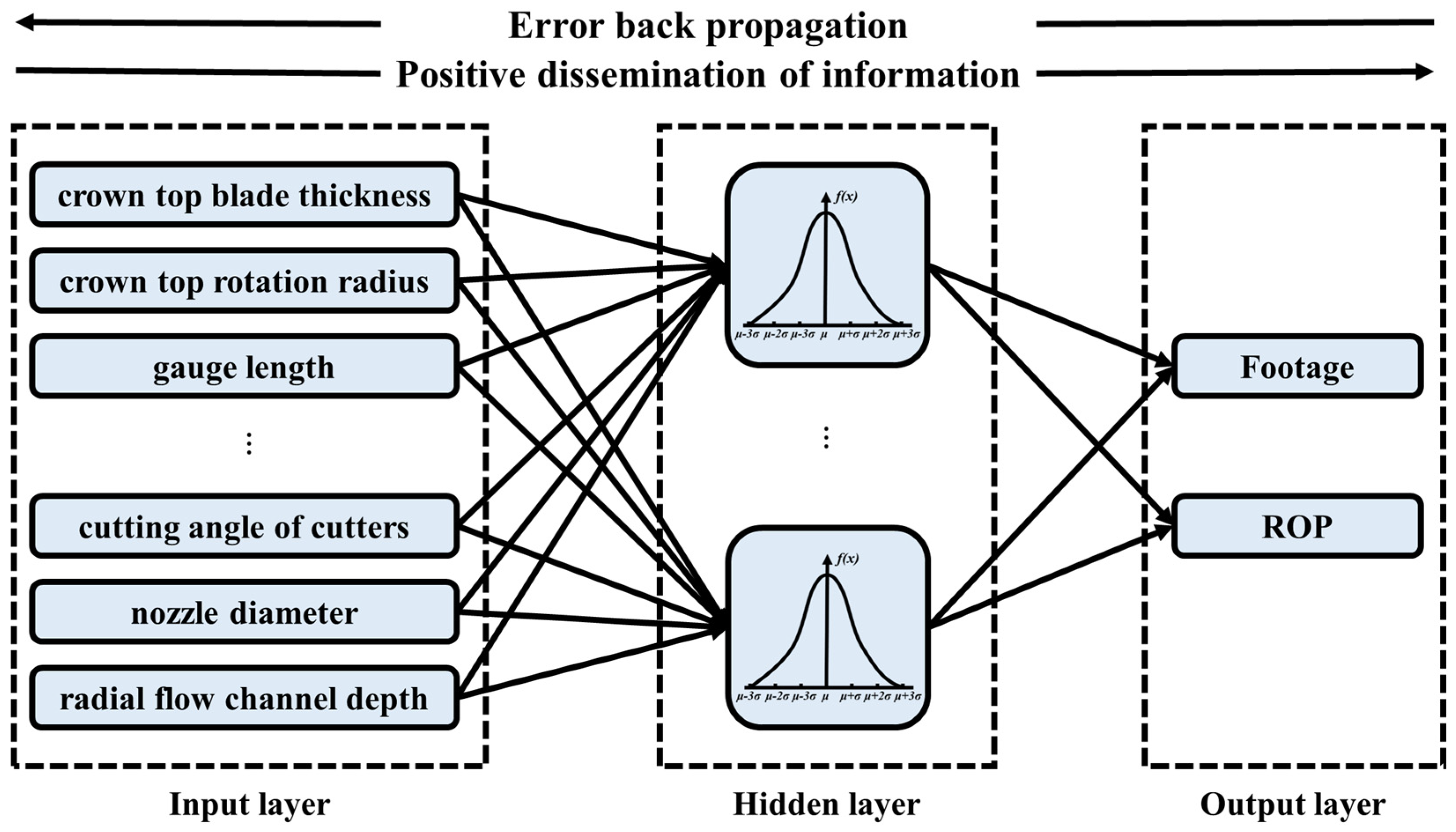 Applsci 14 04370 g004