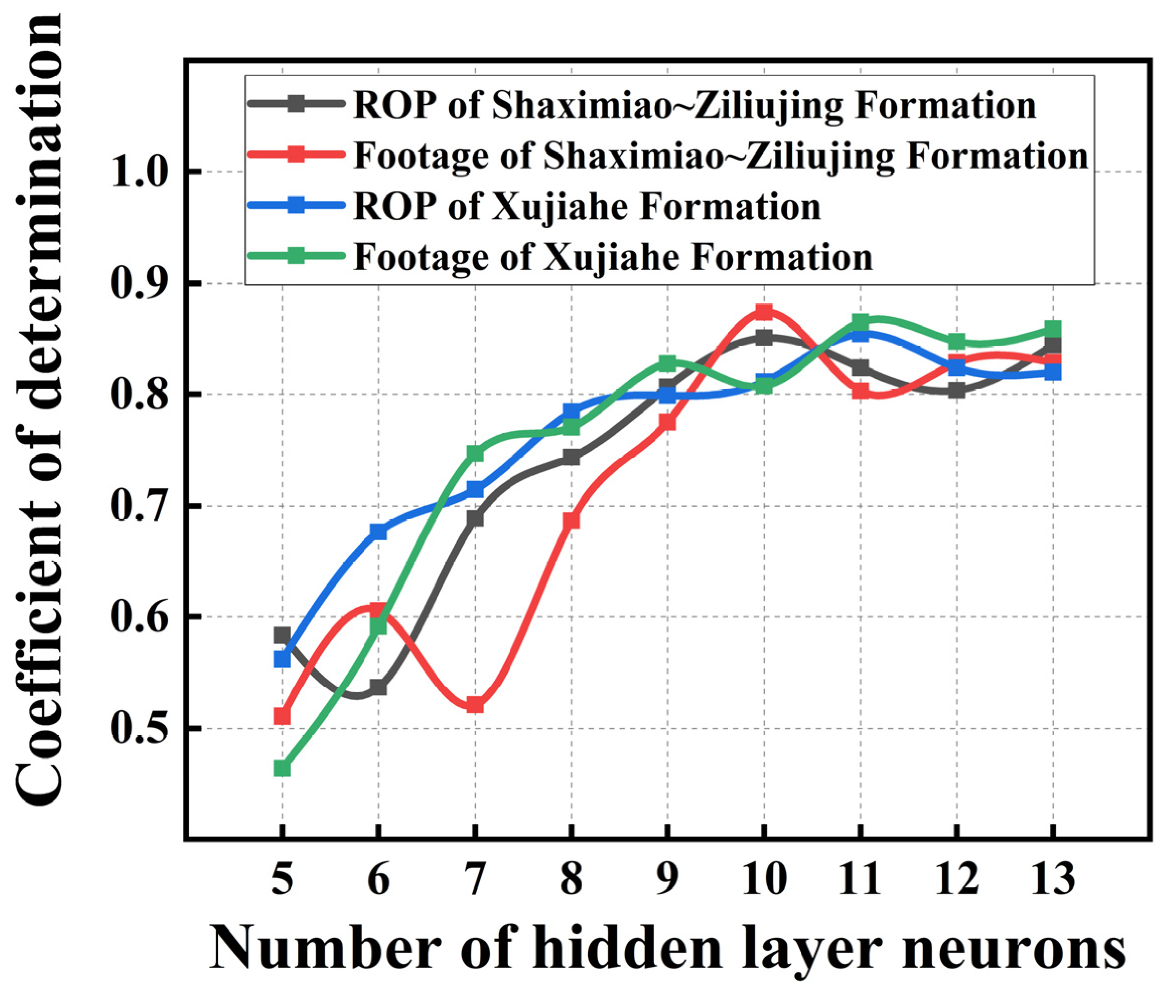 Applsci 14 04370 g005