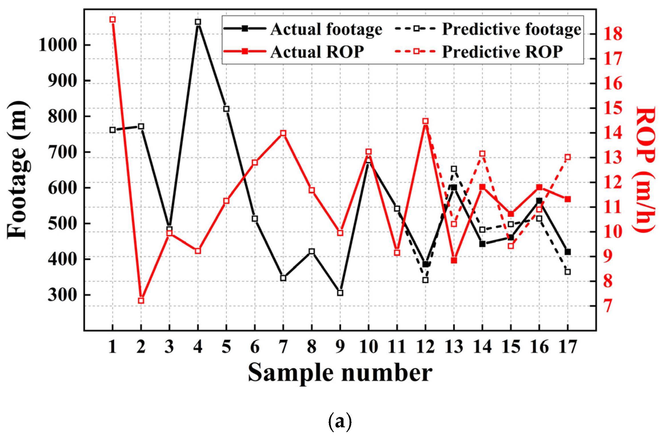 Applsci 14 04370 g006a