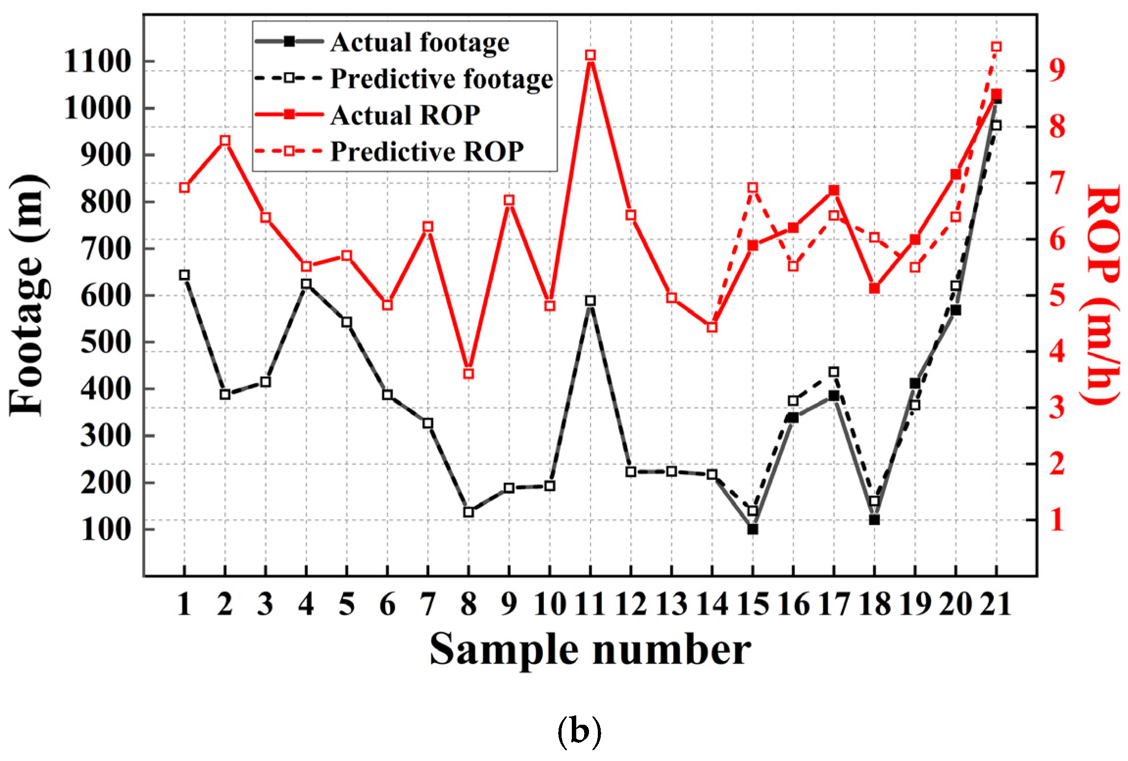 Applsci 14 04370 g006b