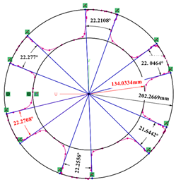 Applsci 14 04370 i007