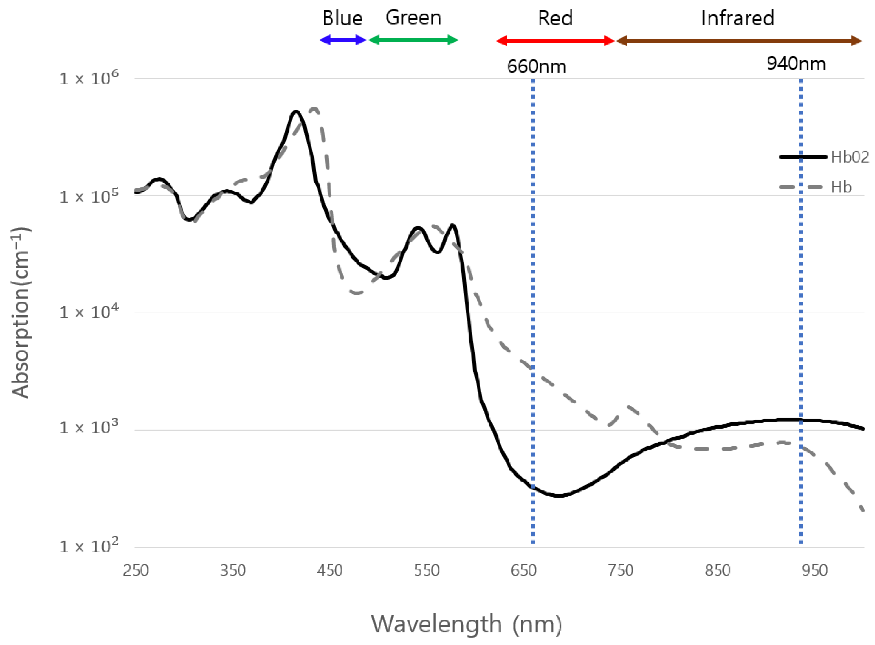 Applsci 14 04374 g001