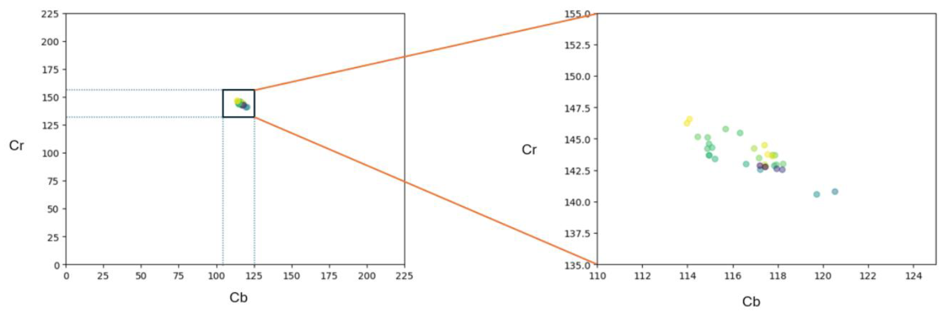 Applsci 14 04374 g003