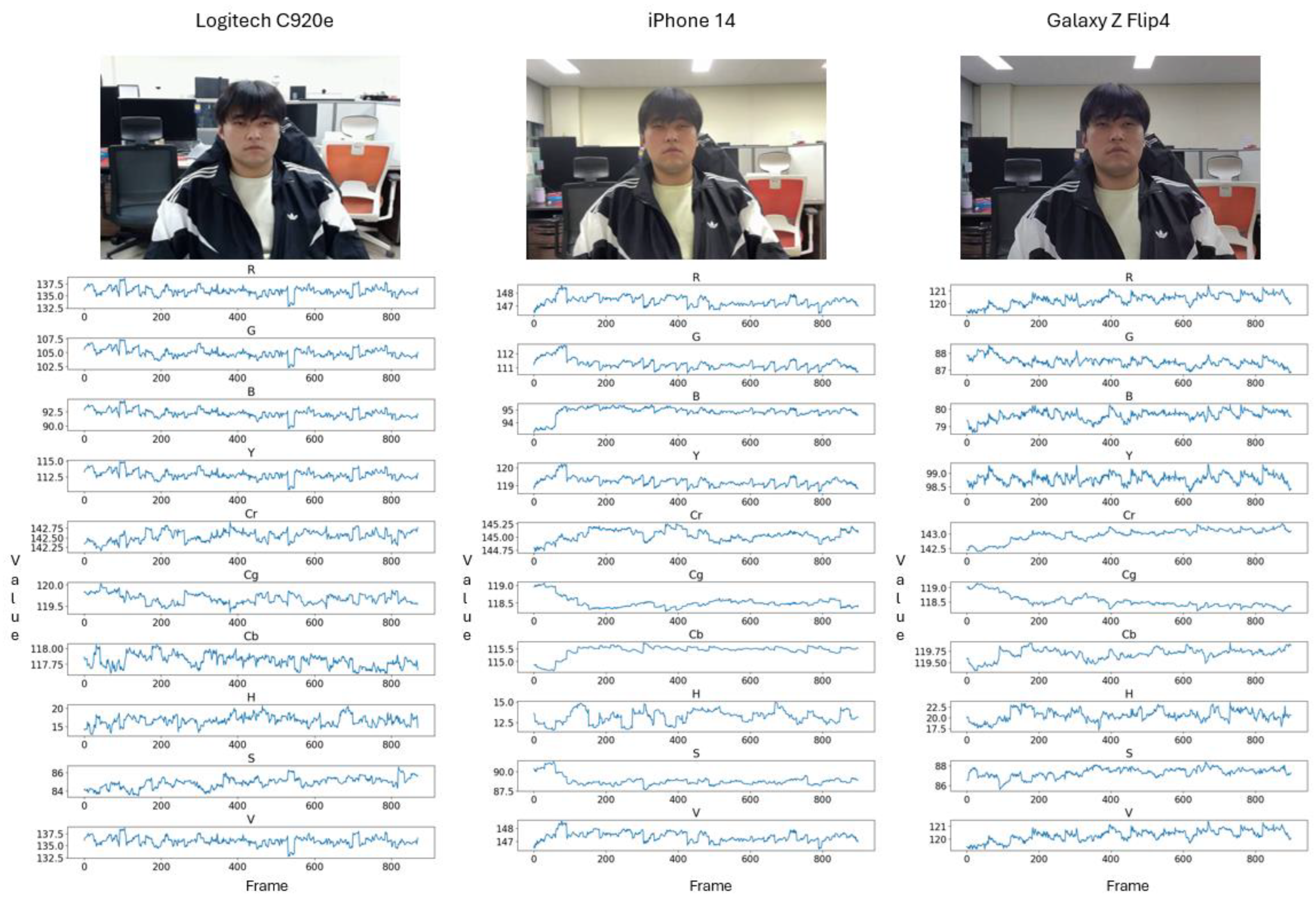 Applsci 14 04374 g004