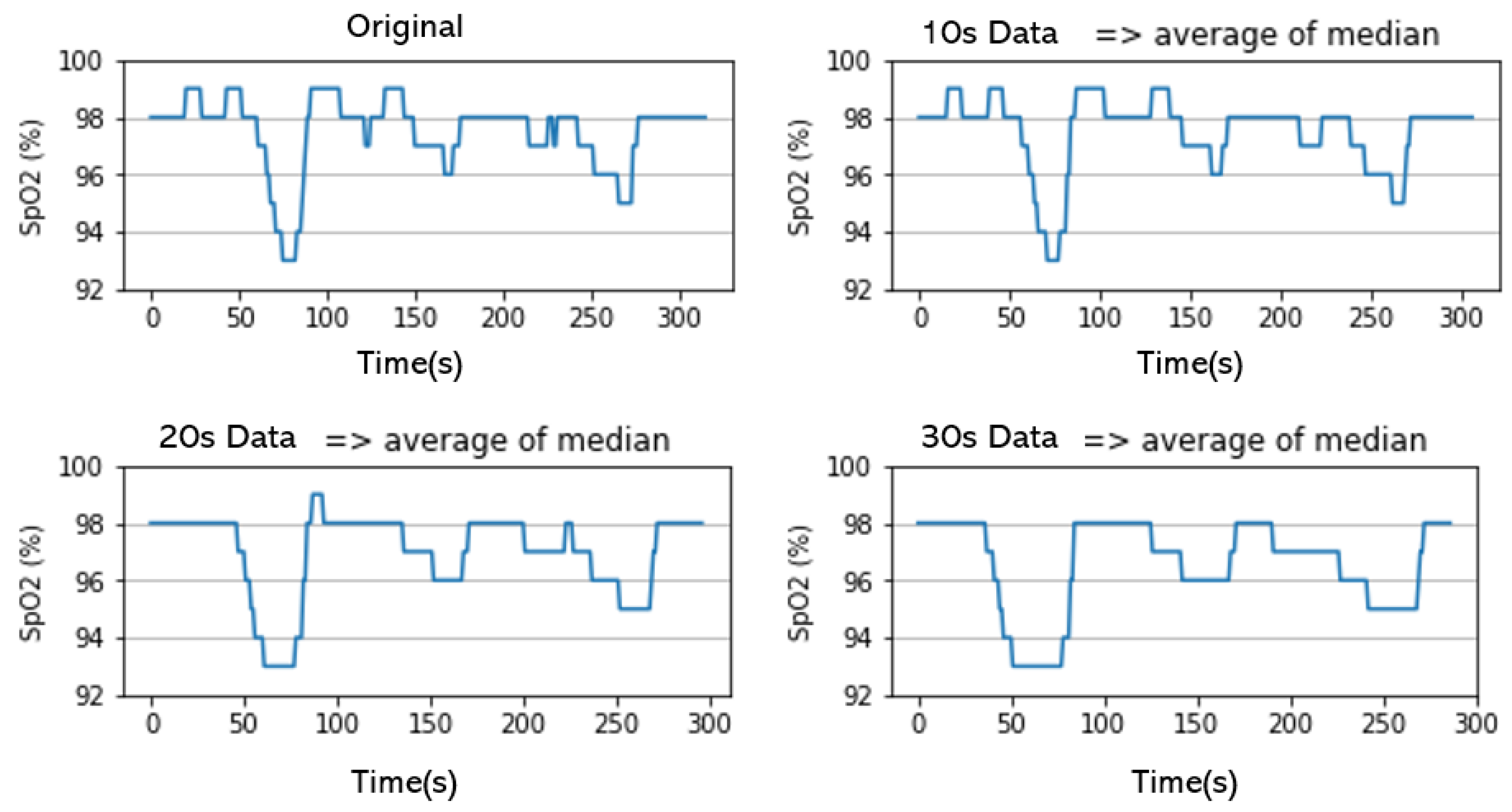 Applsci 14 04374 g005