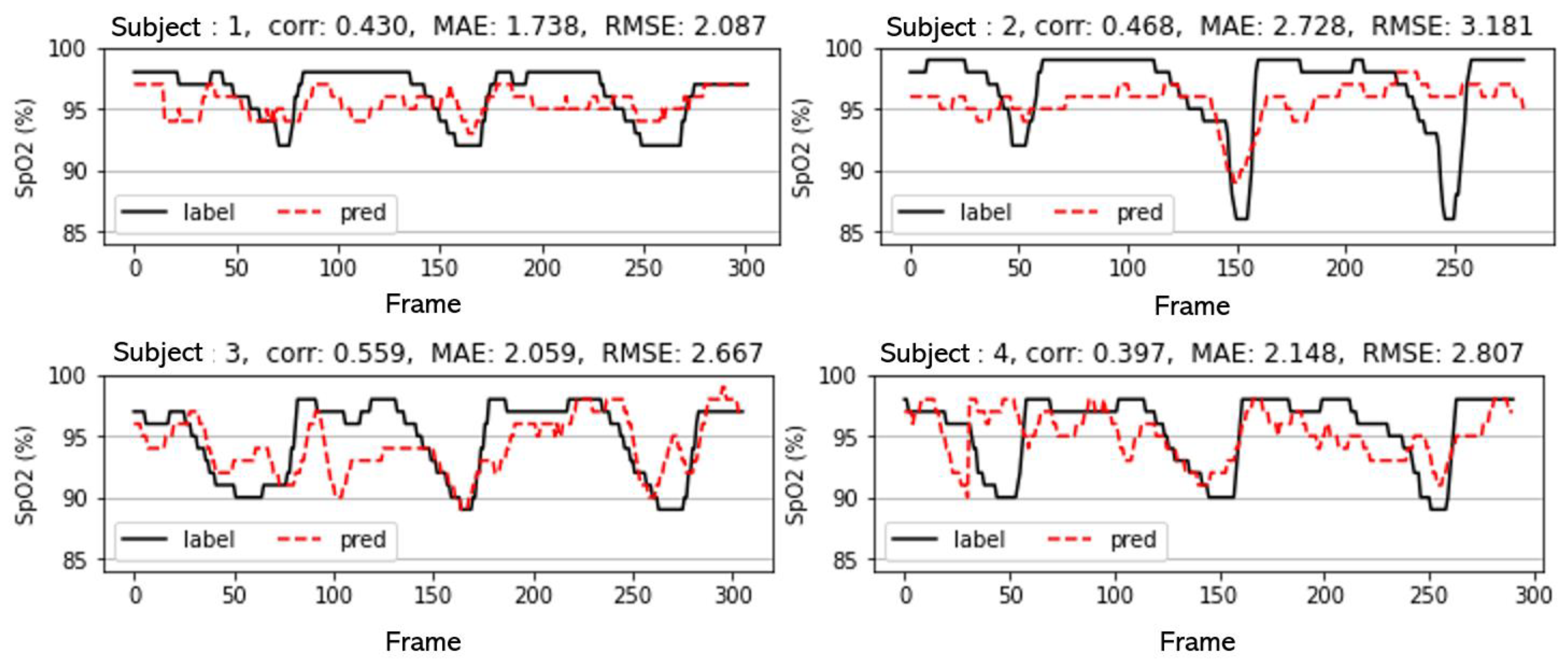 Applsci 14 04374 g007