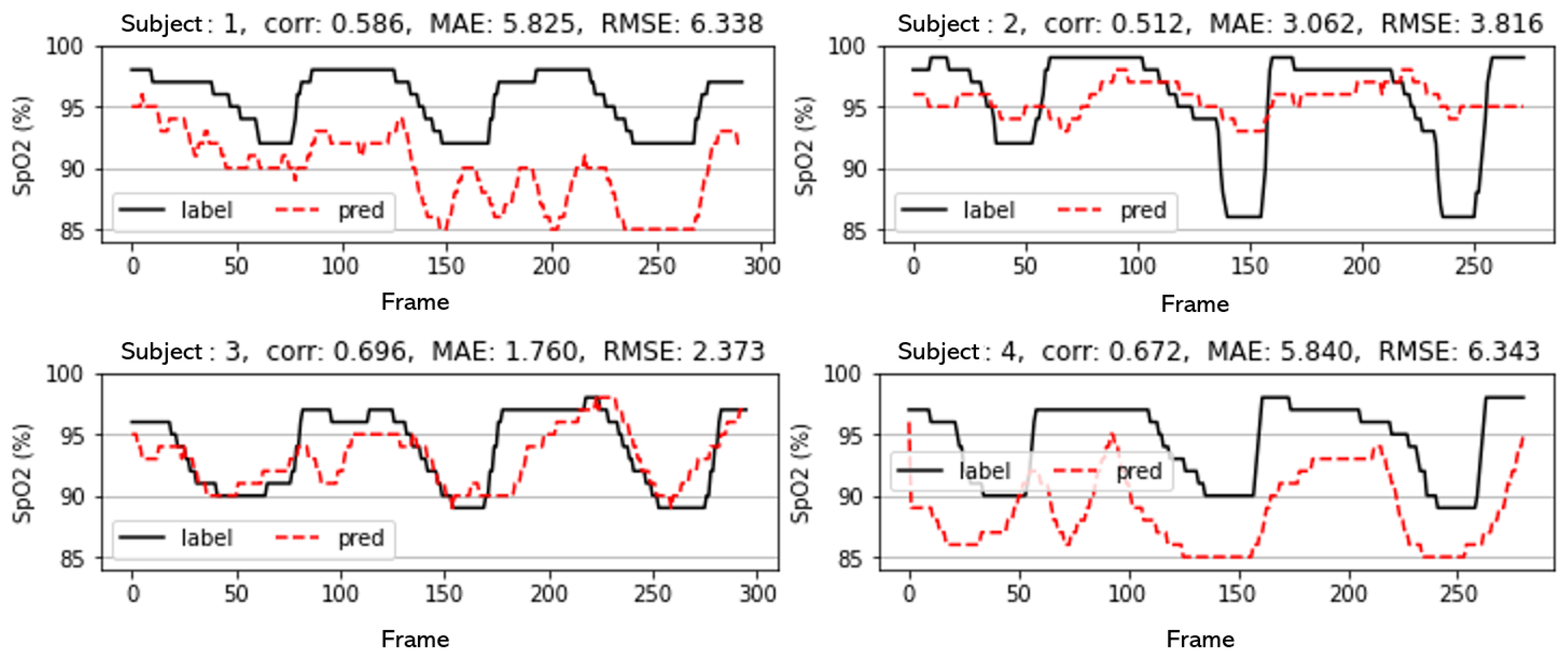Applsci 14 04374 g008