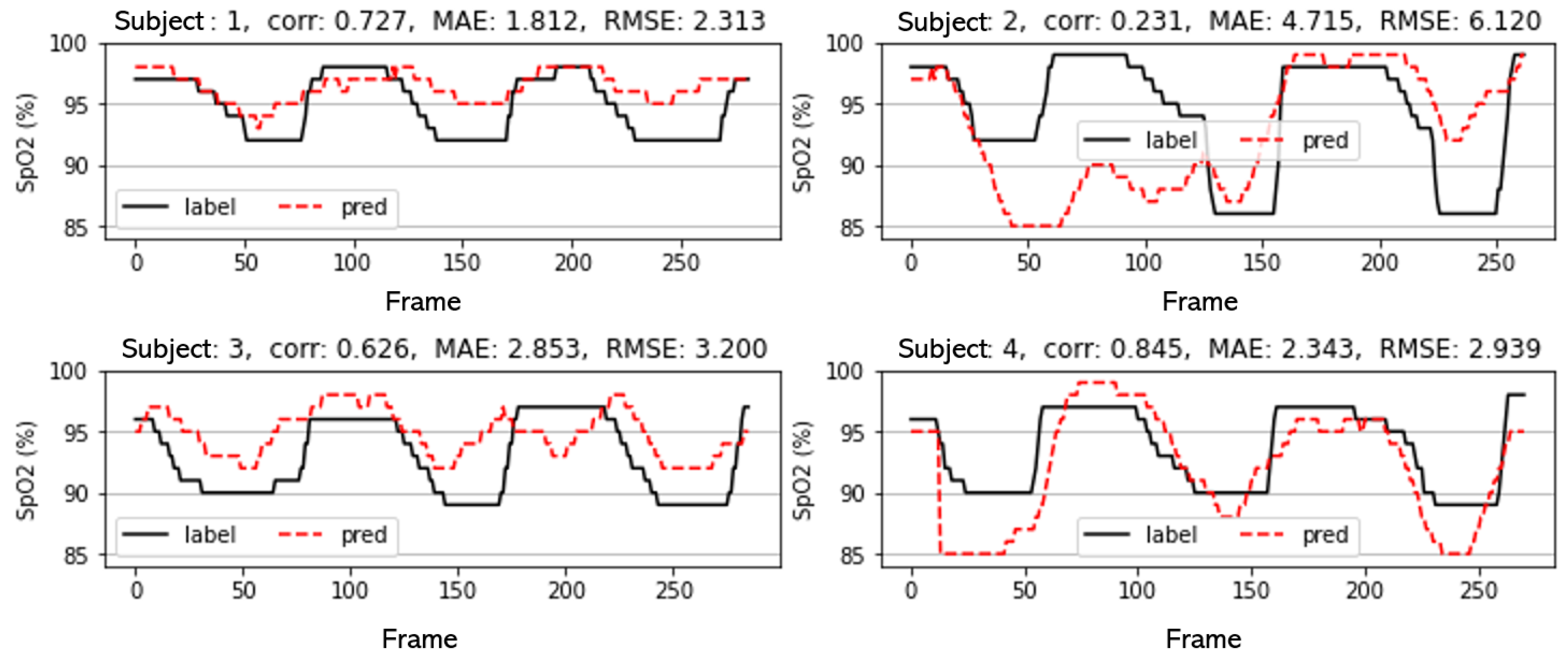Applsci 14 04374 g012