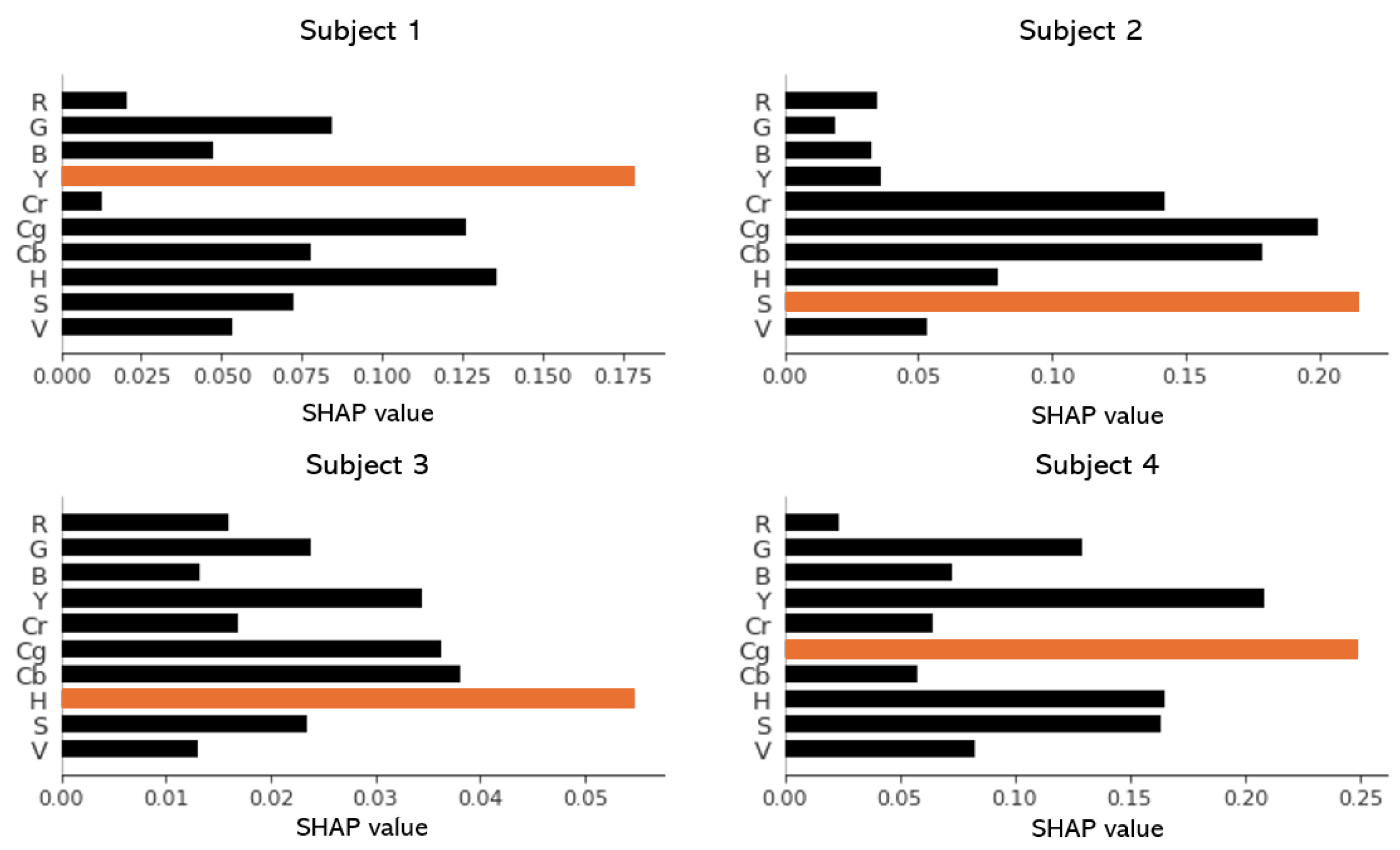 Applsci 14 04374 g013