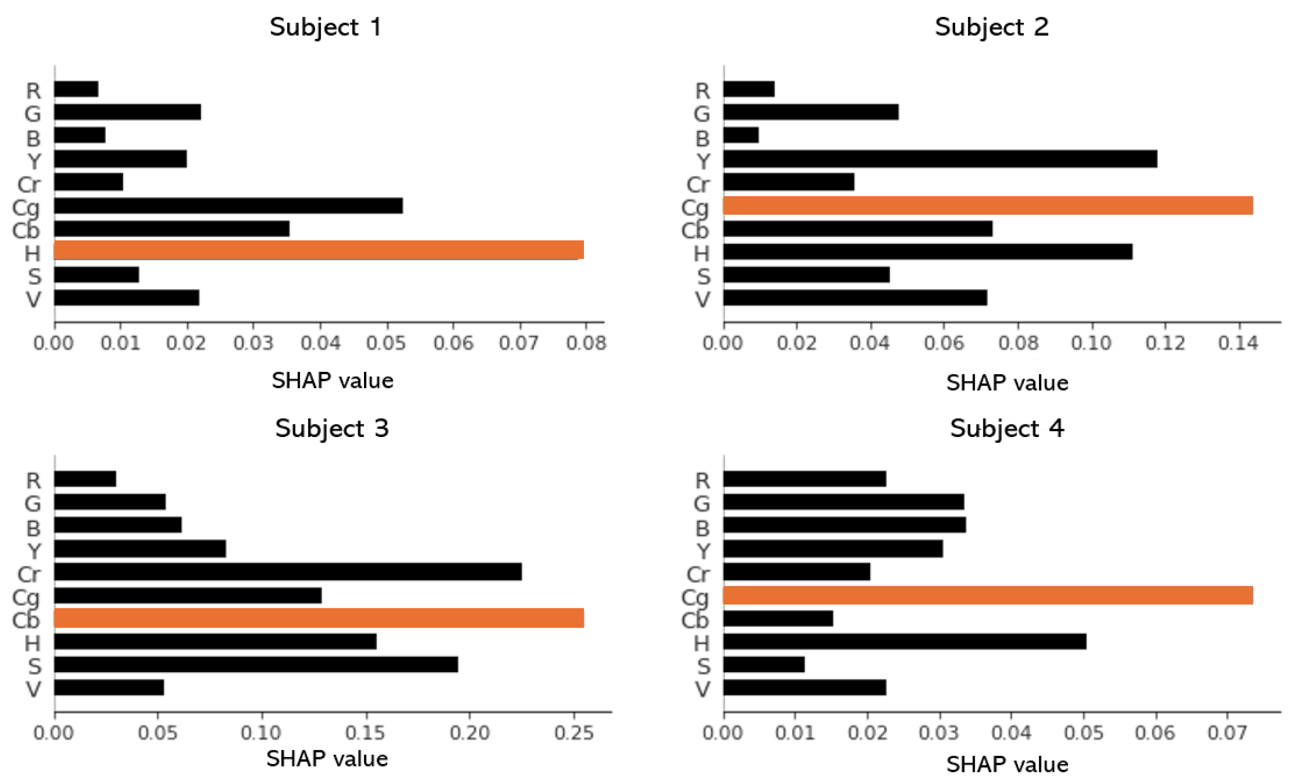 Applsci 14 04374 g014