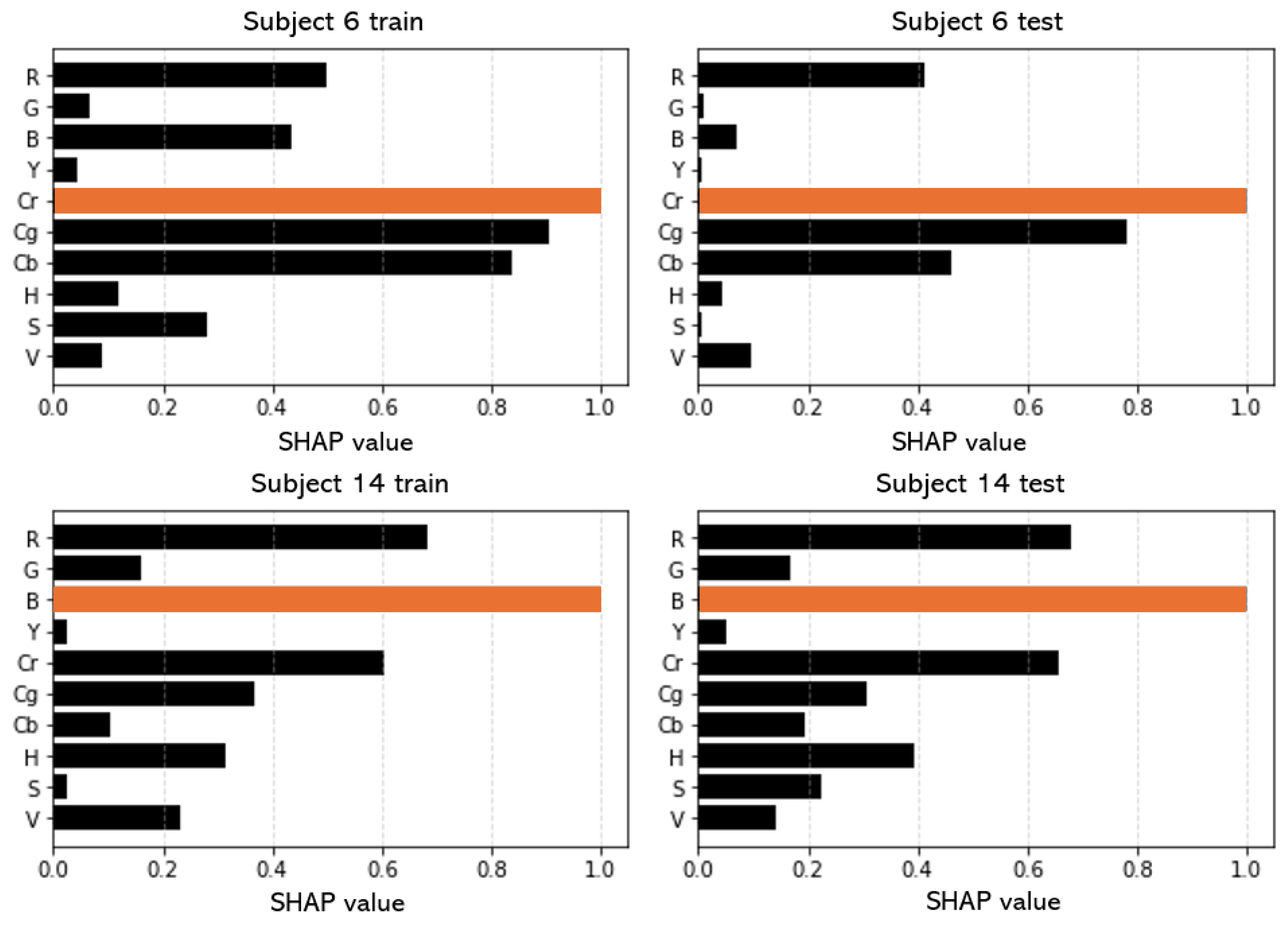 Applsci 14 04374 g016