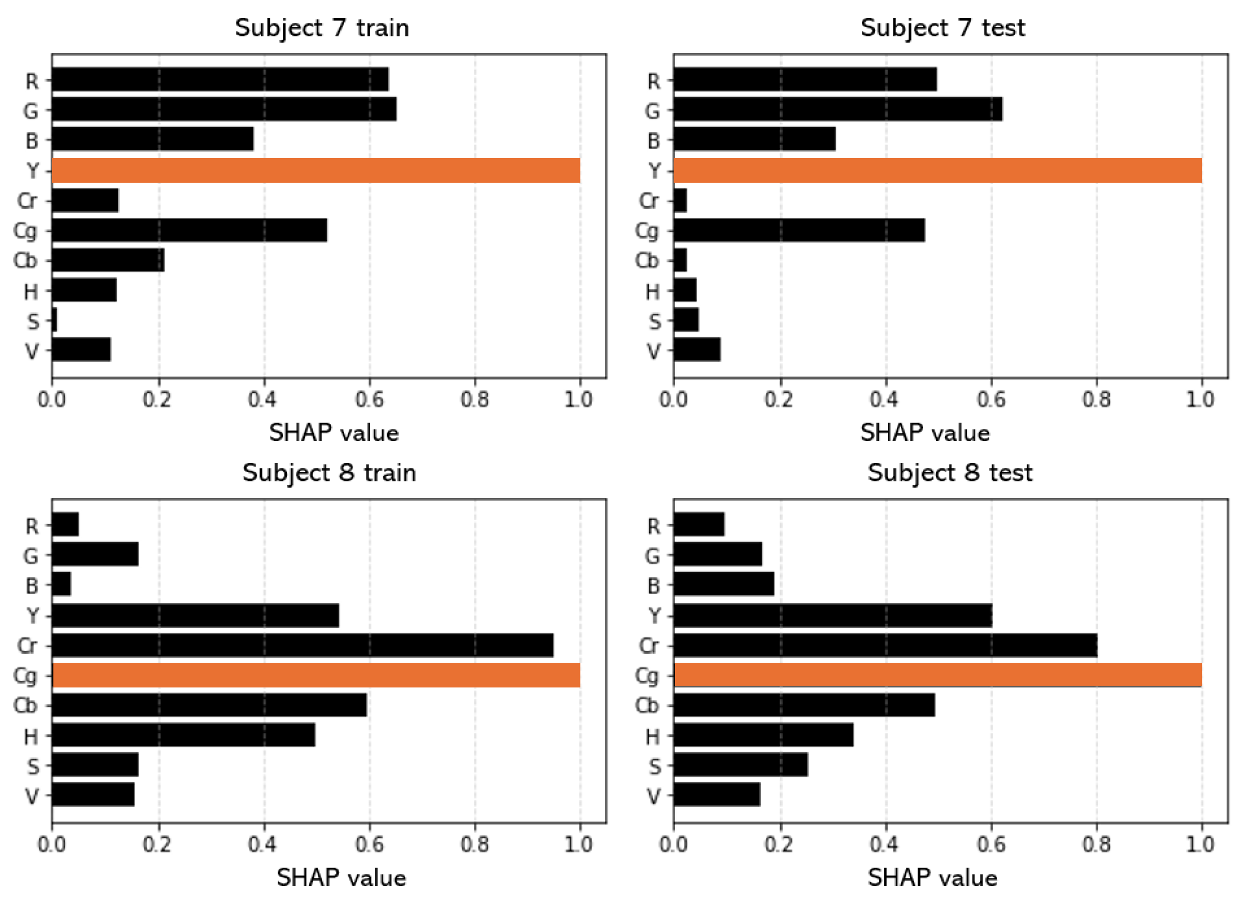 Applsci 14 04374 g017