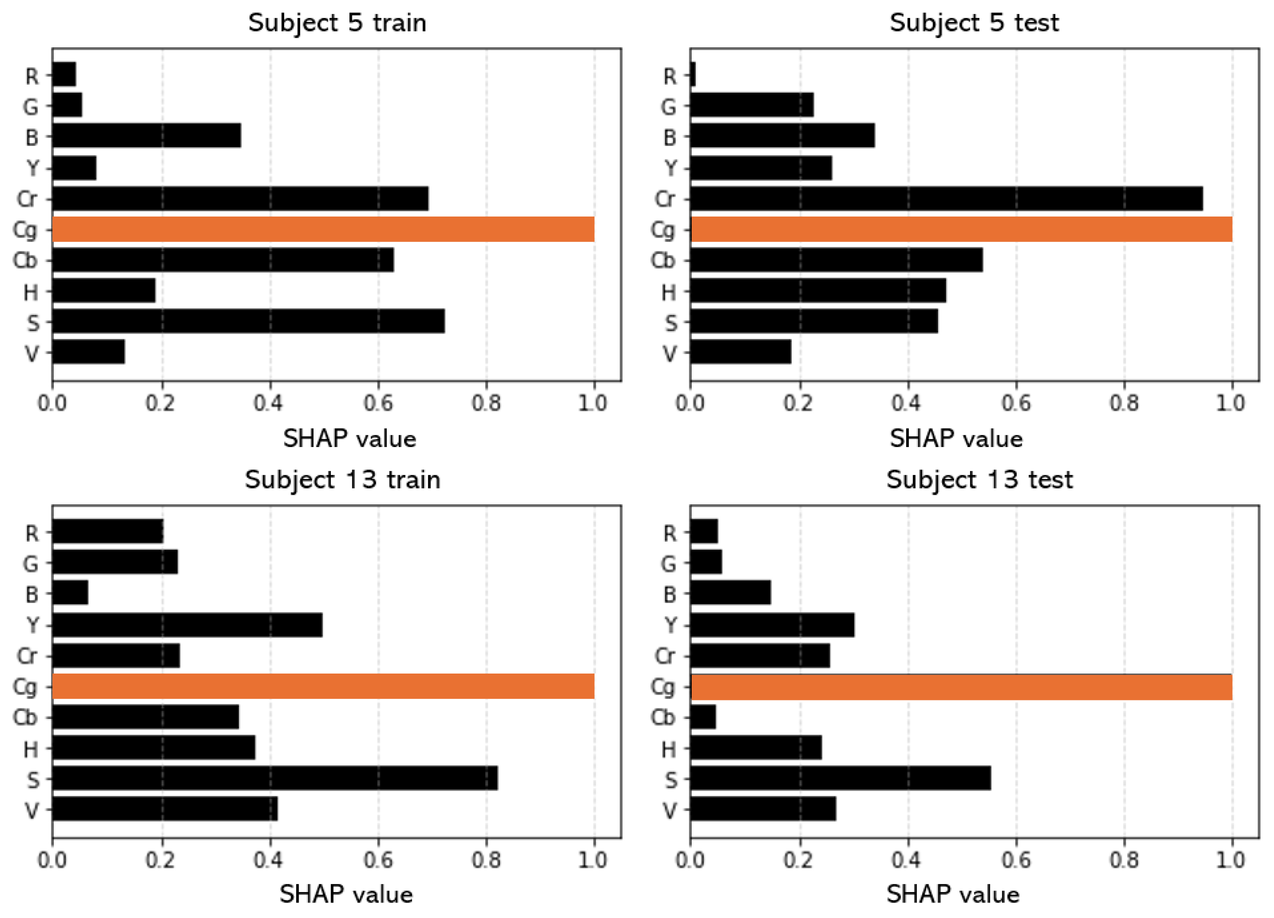 Applsci 14 04374 g018