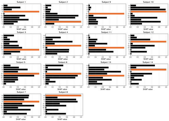 Applsci 14 04374 g0a1