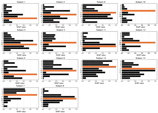 Applsci 14 04374 g0a2