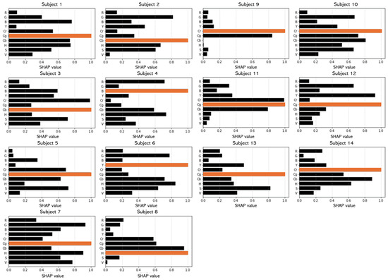 Applsci 14 04374 g0a3