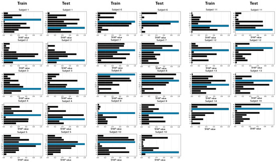 Applsci 14 04374 g0a4