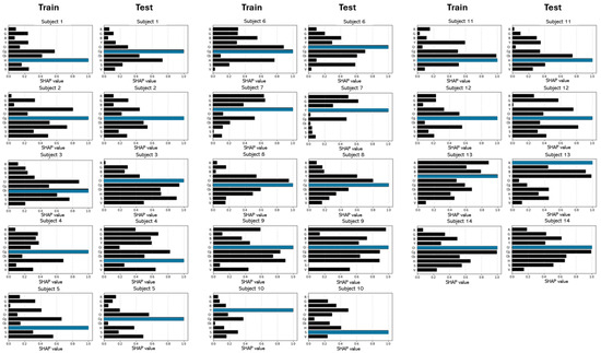 Applsci 14 04374 g0a5