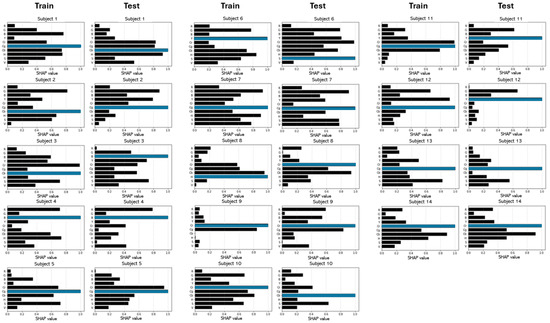 Applsci 14 04374 g0a6