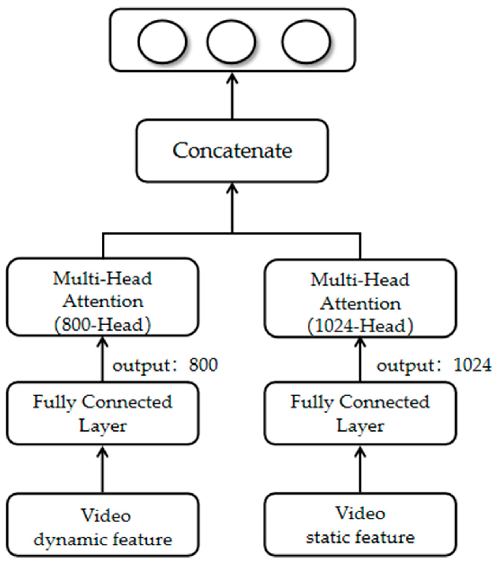 Applsci 14 04391 g003