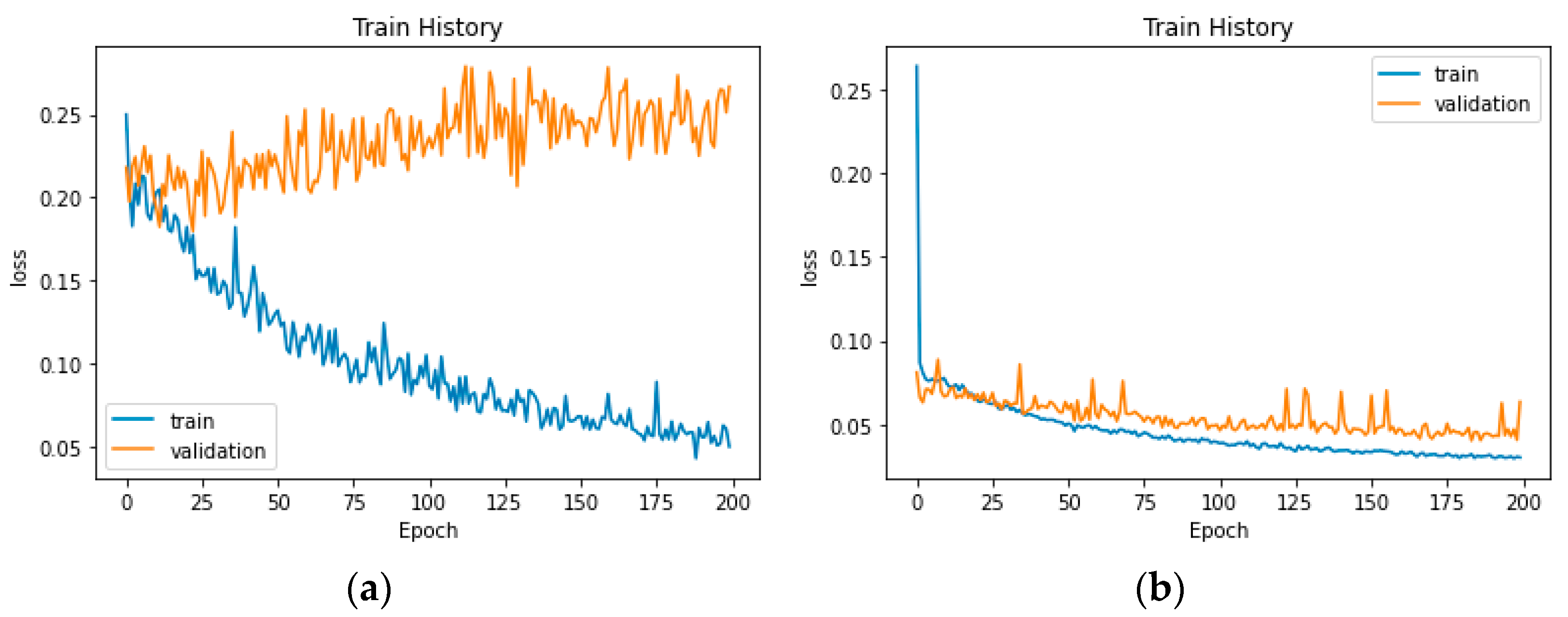 Applsci 14 04391 g005