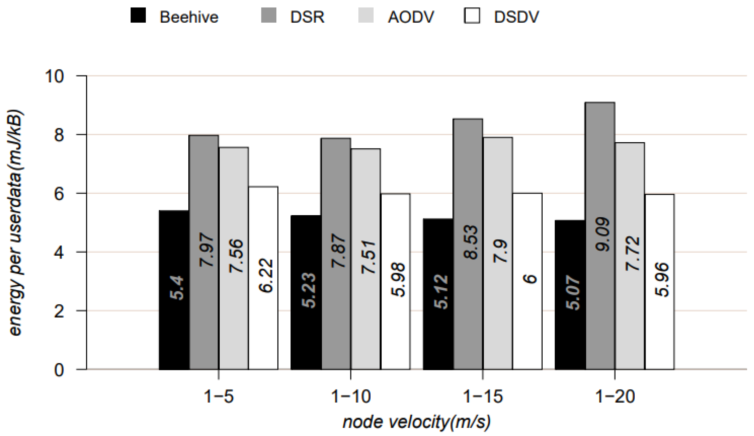 Applsci 14 04393 g003