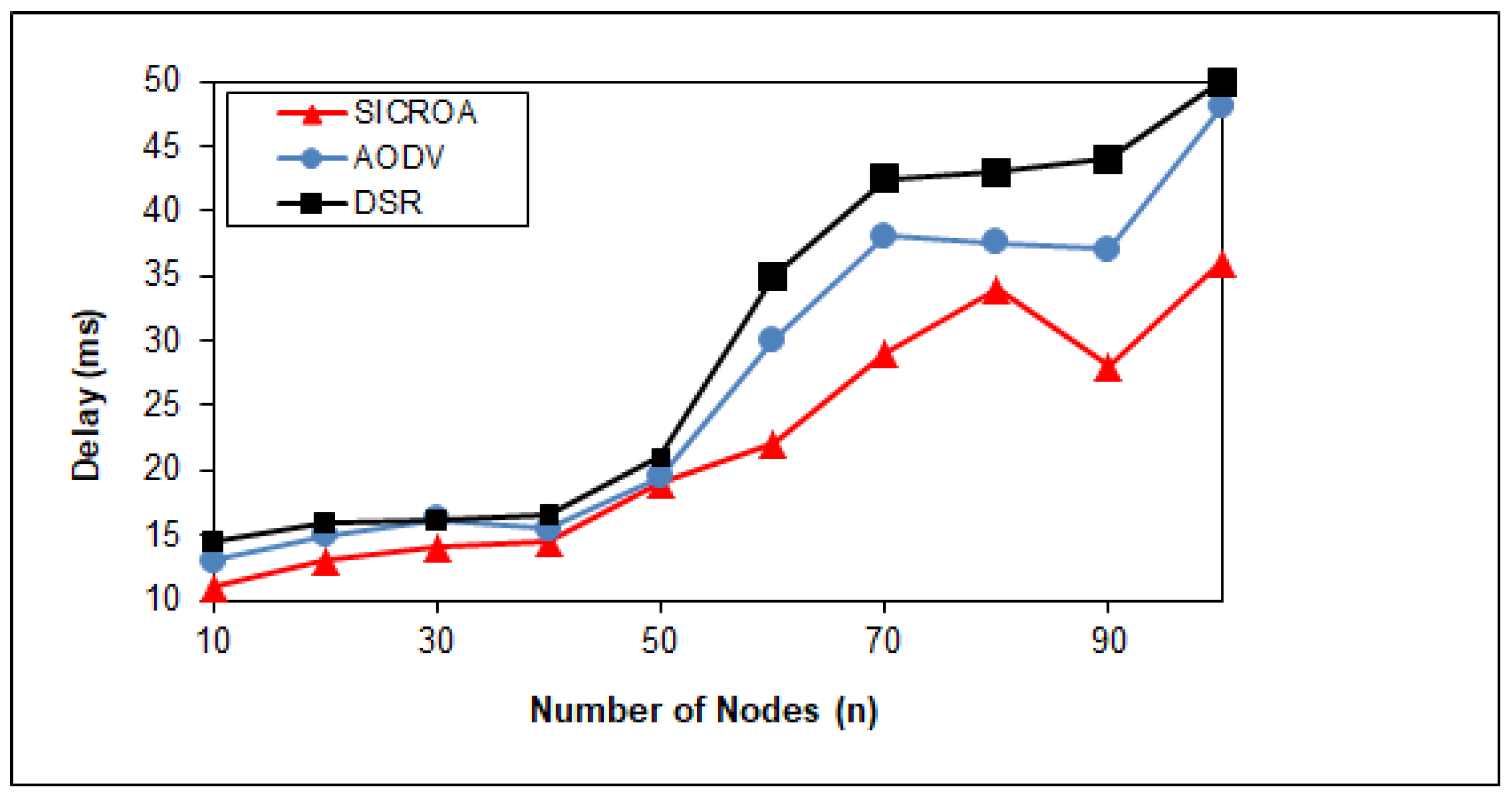 Applsci 14 04393 g004