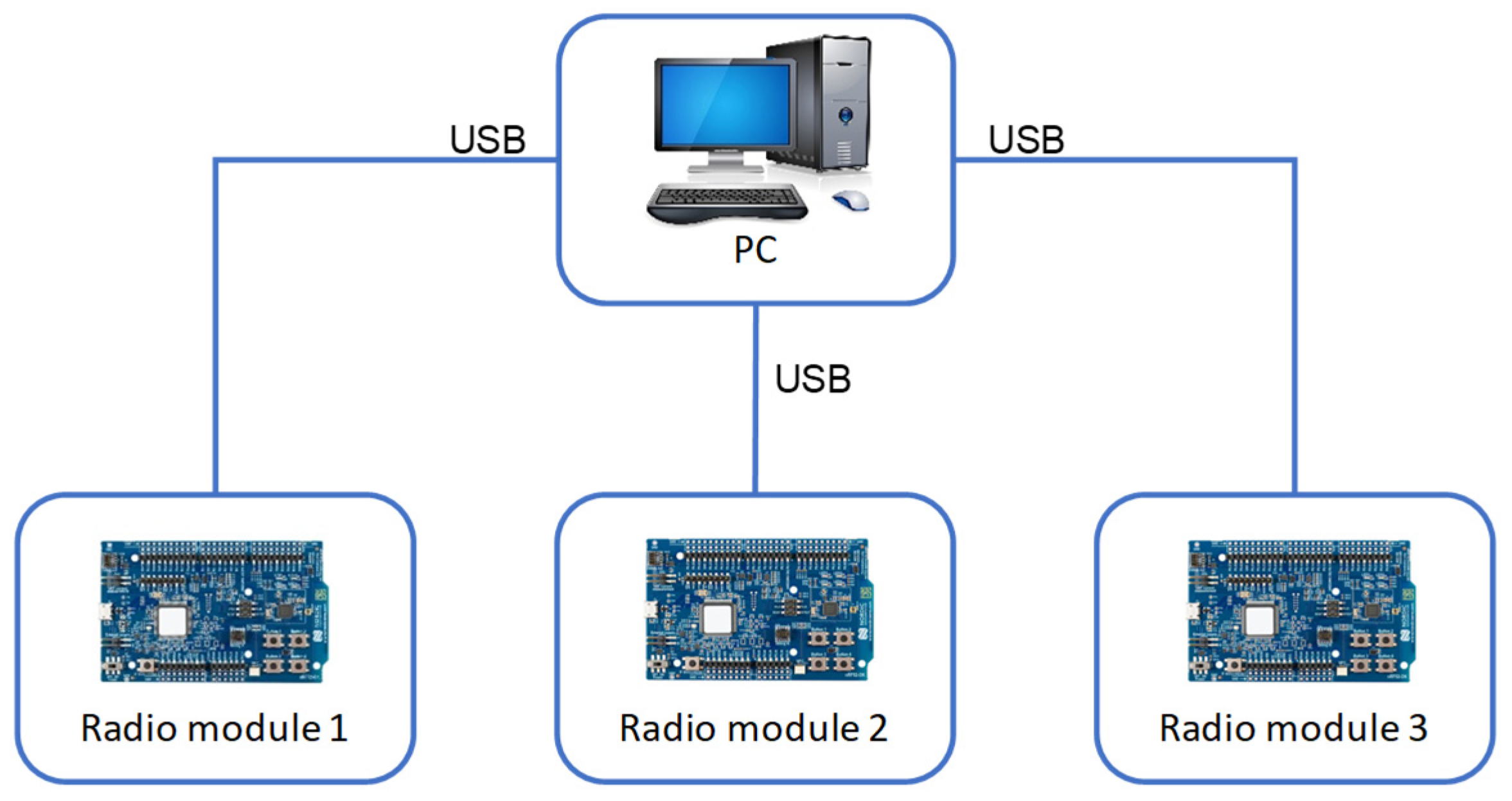 Applsci 14 04393 g005a