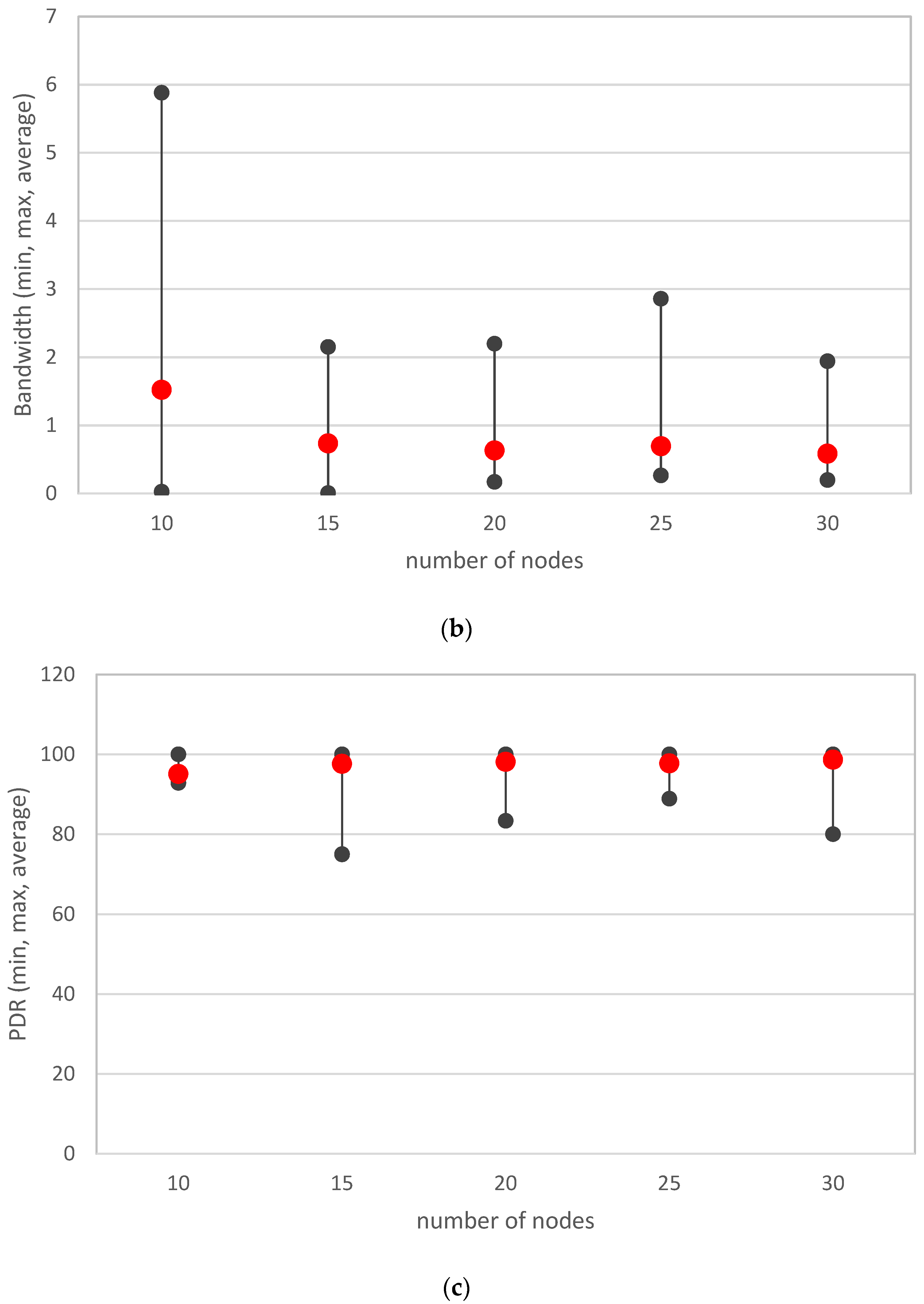 Applsci 14 04393 g013b