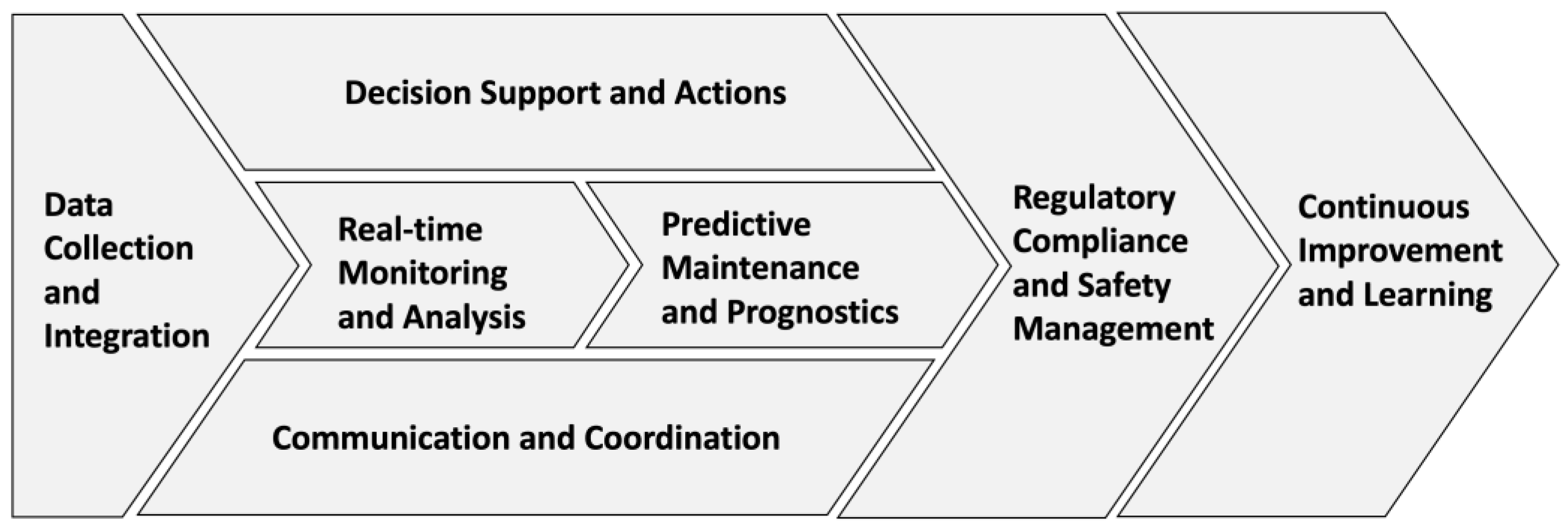 Applsci 14 04394 g001