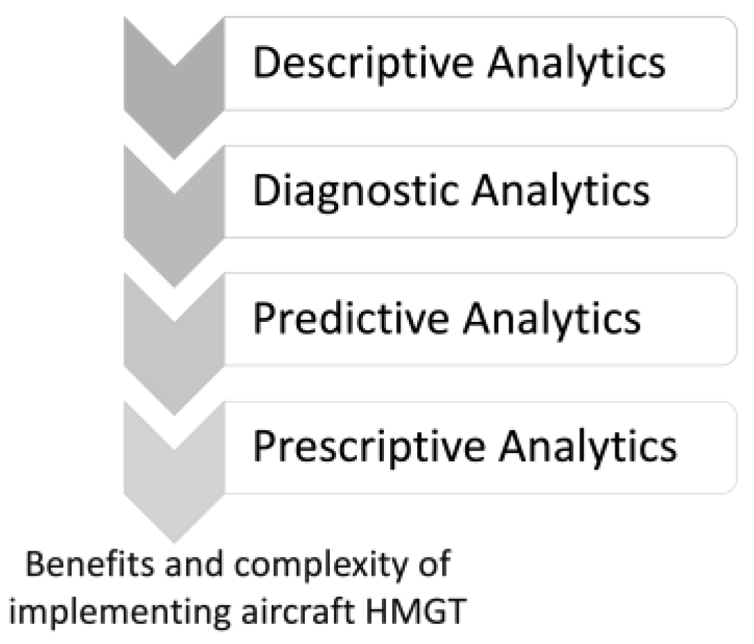 Applsci 14 04394 g002