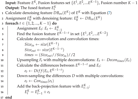 Applsci 14 04395 i001