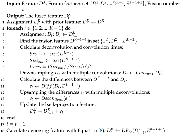 Applsci 14 04395 i002
