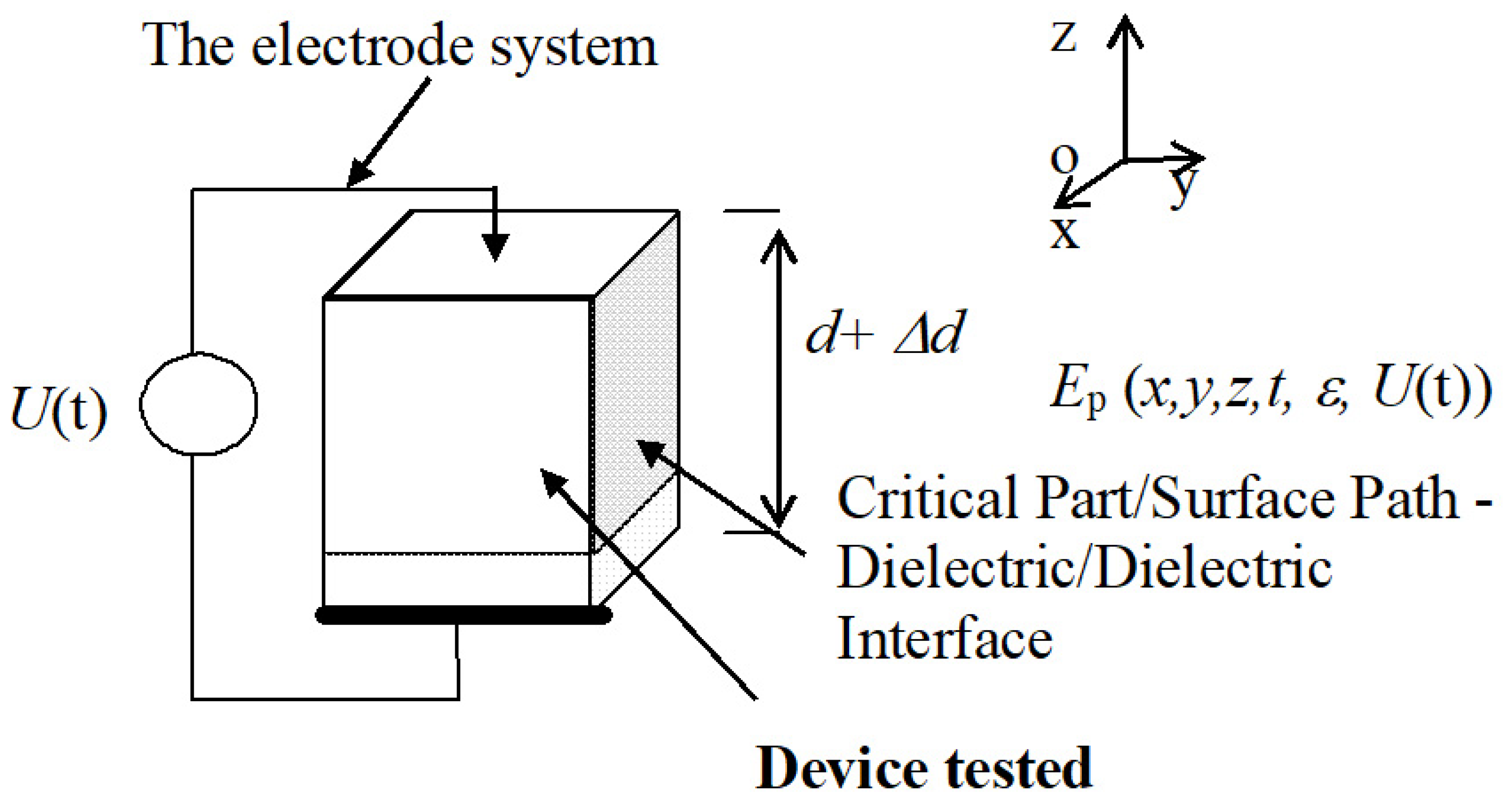 Applsci 14 04399 g002