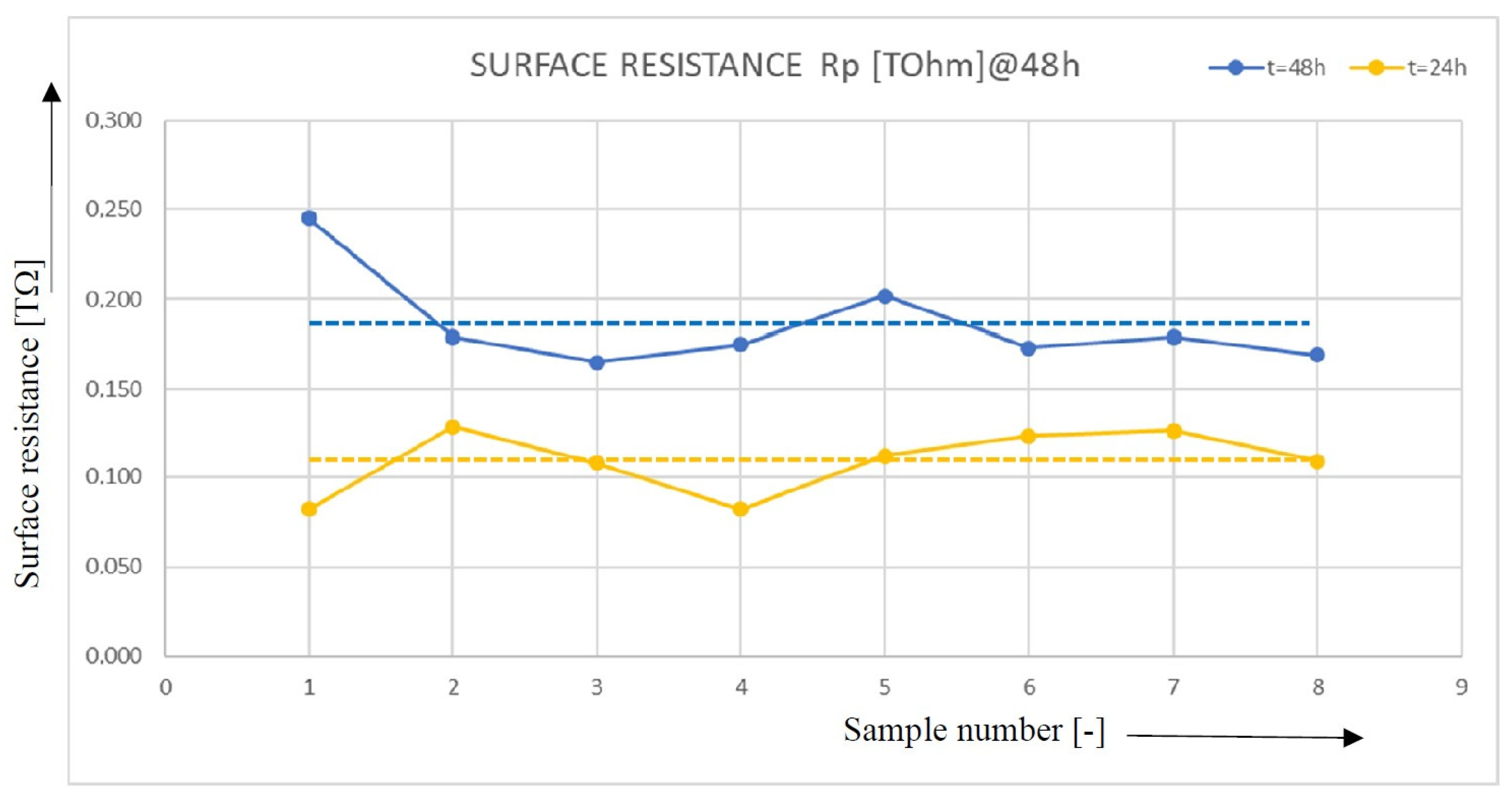 Applsci 14 04399 g009a