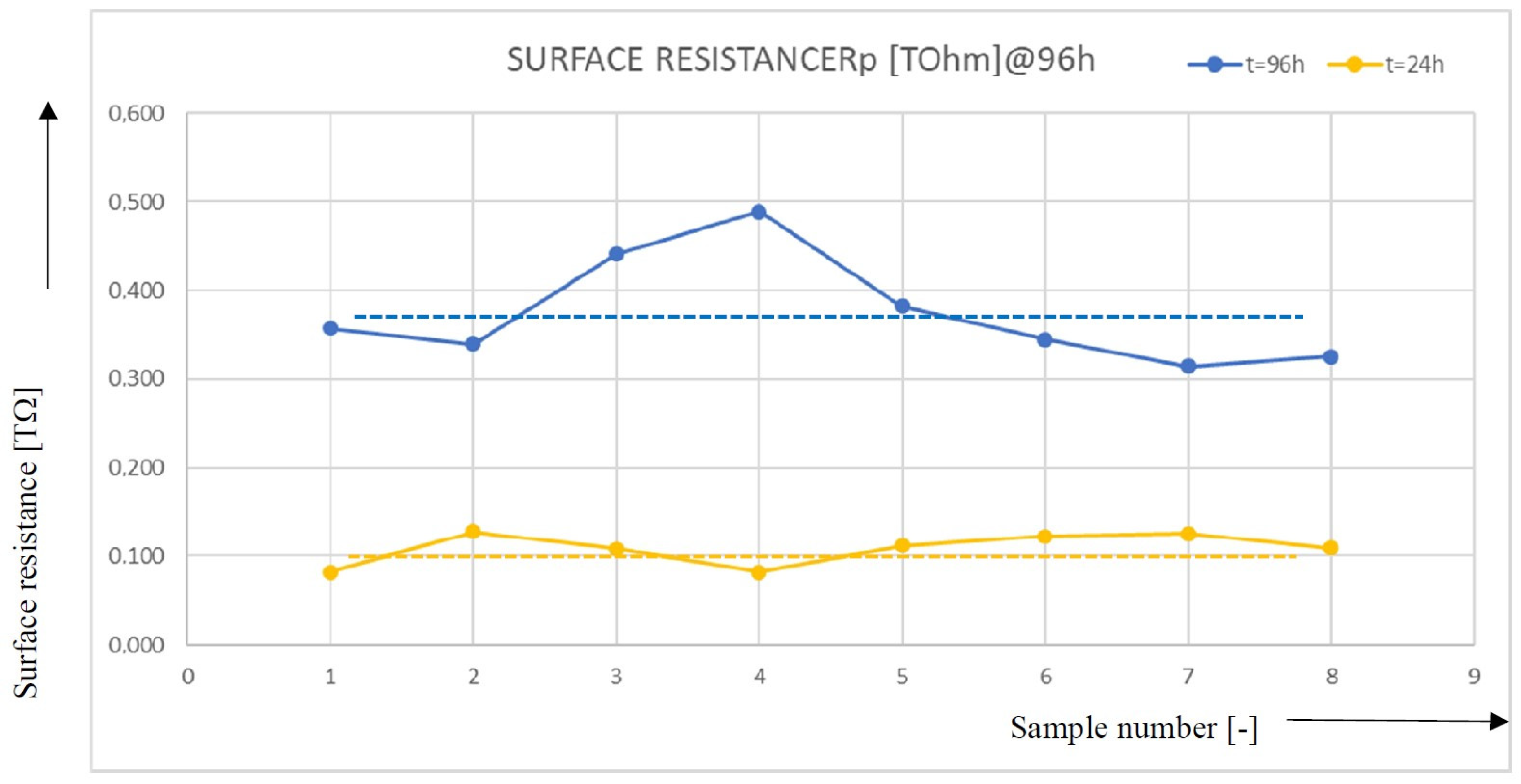 Applsci 14 04399 g009b