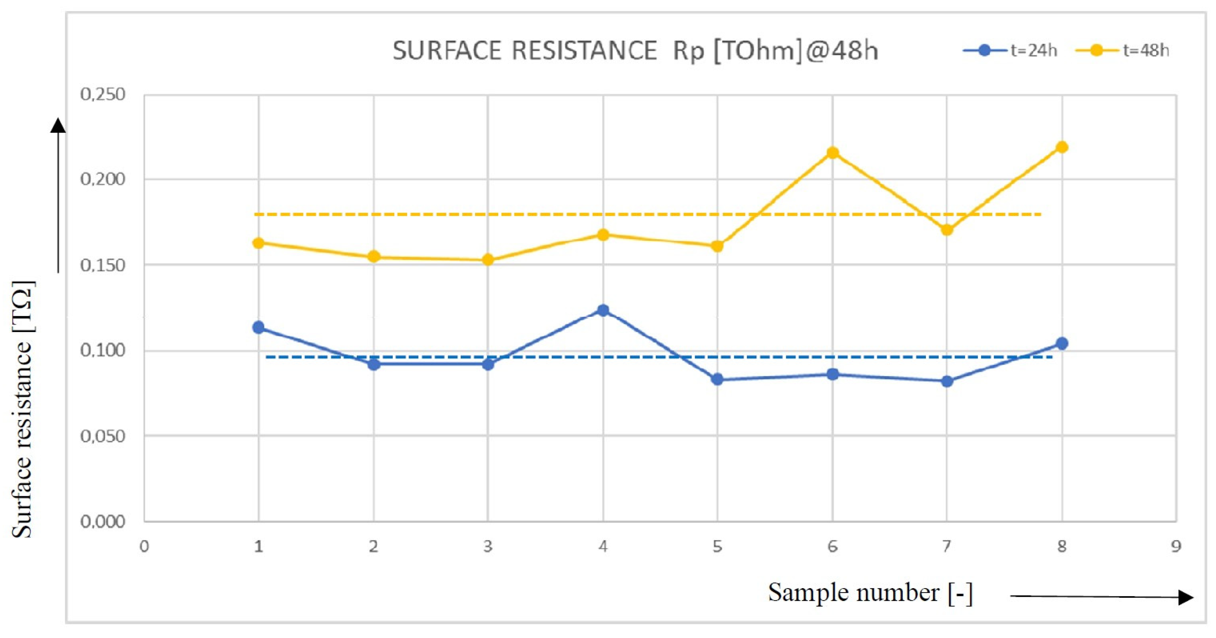 Applsci 14 04399 g010a