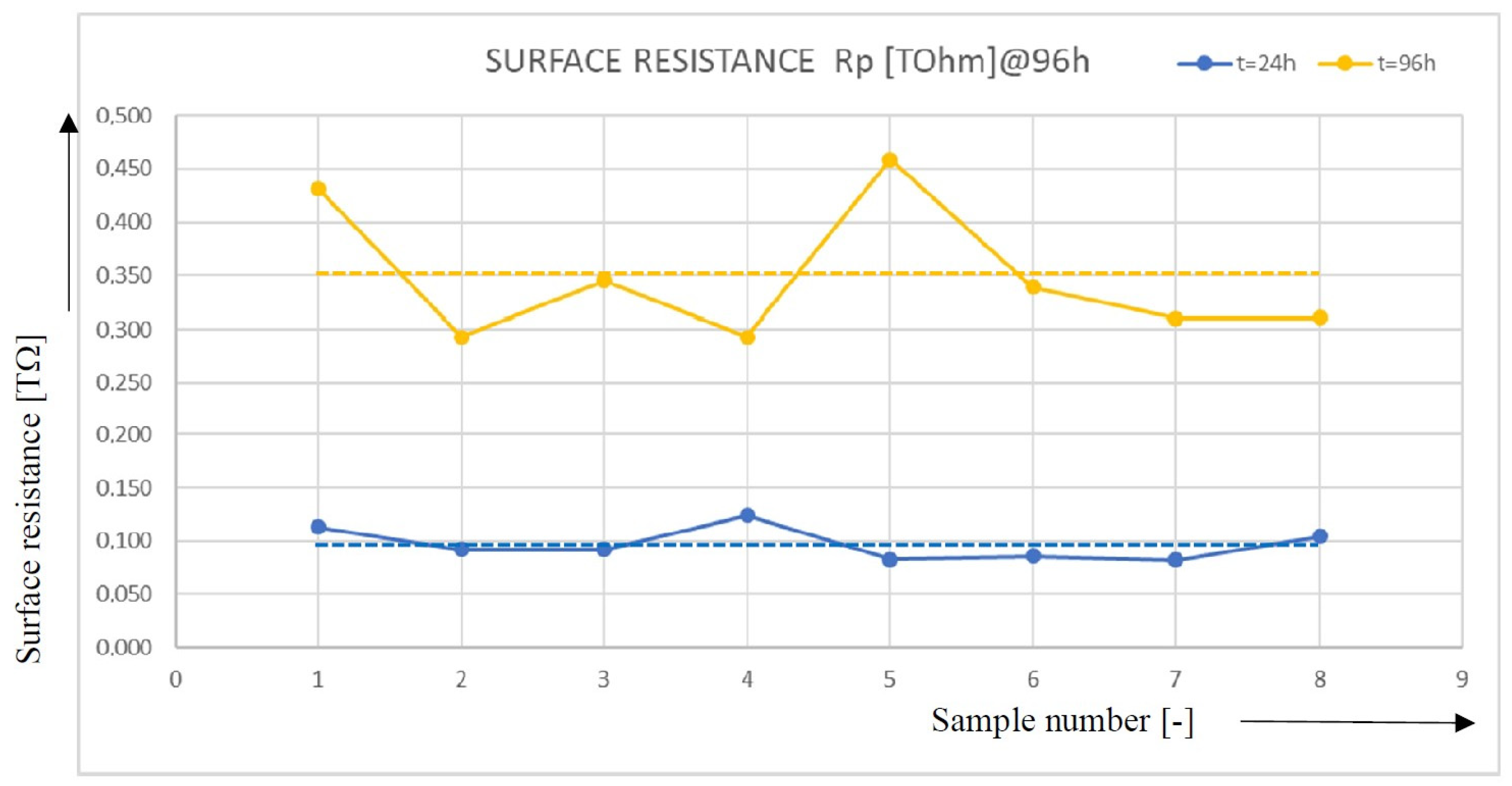 Applsci 14 04399 g010b