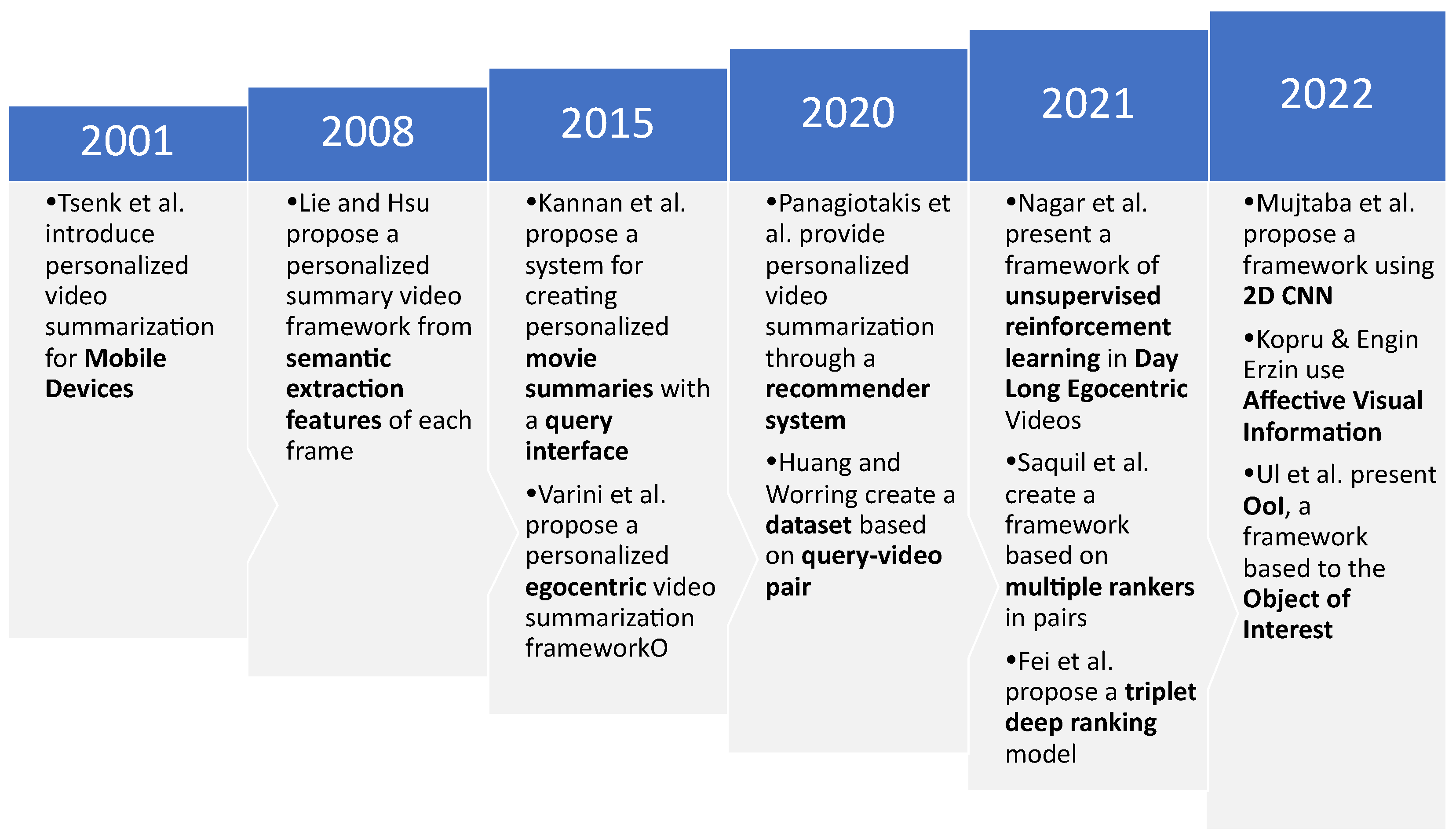 Applsci 14 04400 g002