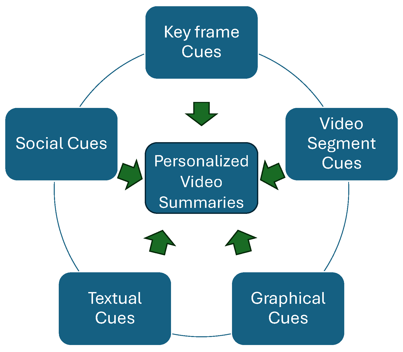 Applsci 14 04400 g003