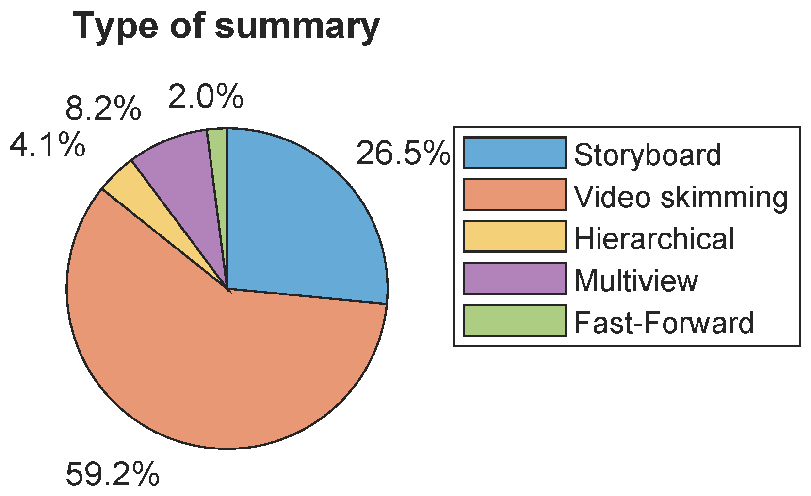 Applsci 14 04400 g005