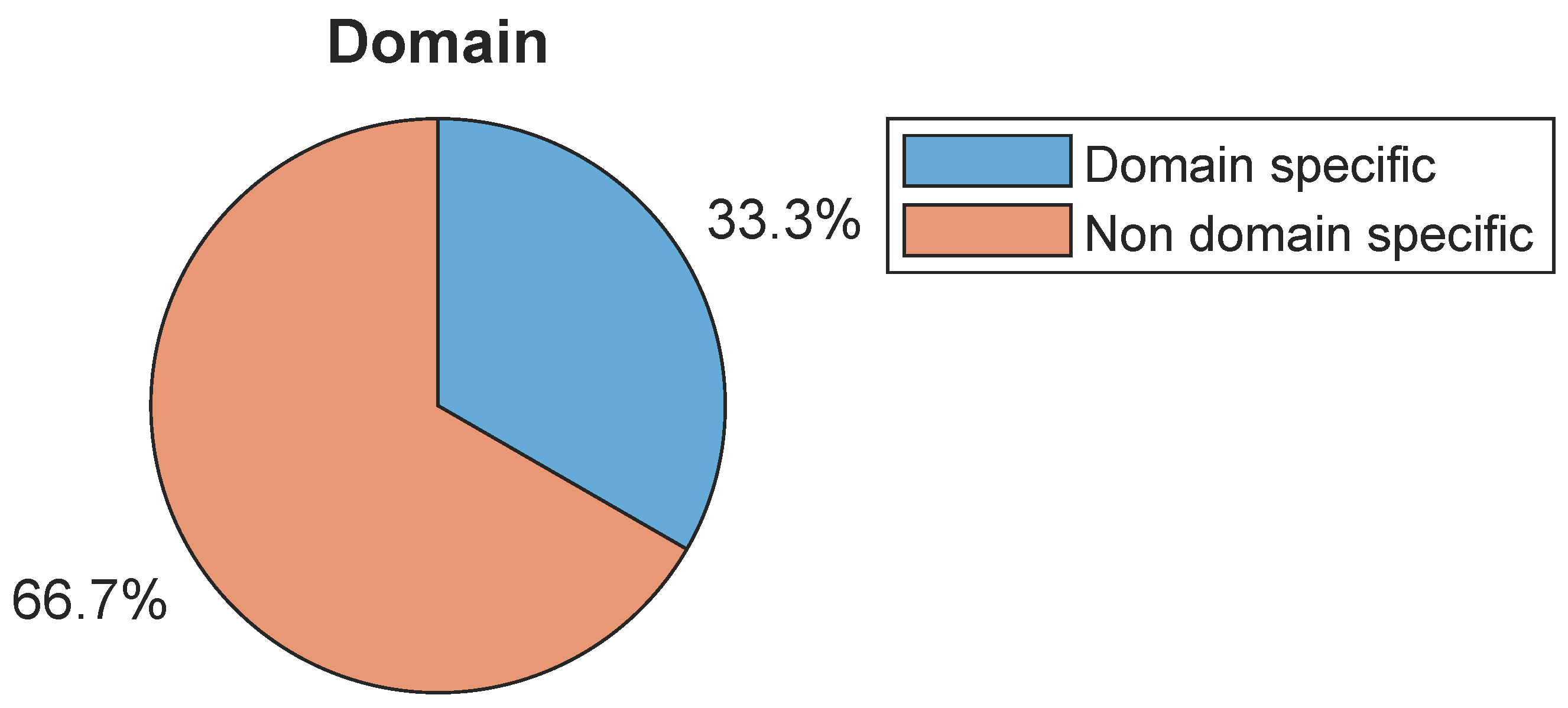 Applsci 14 04400 g007